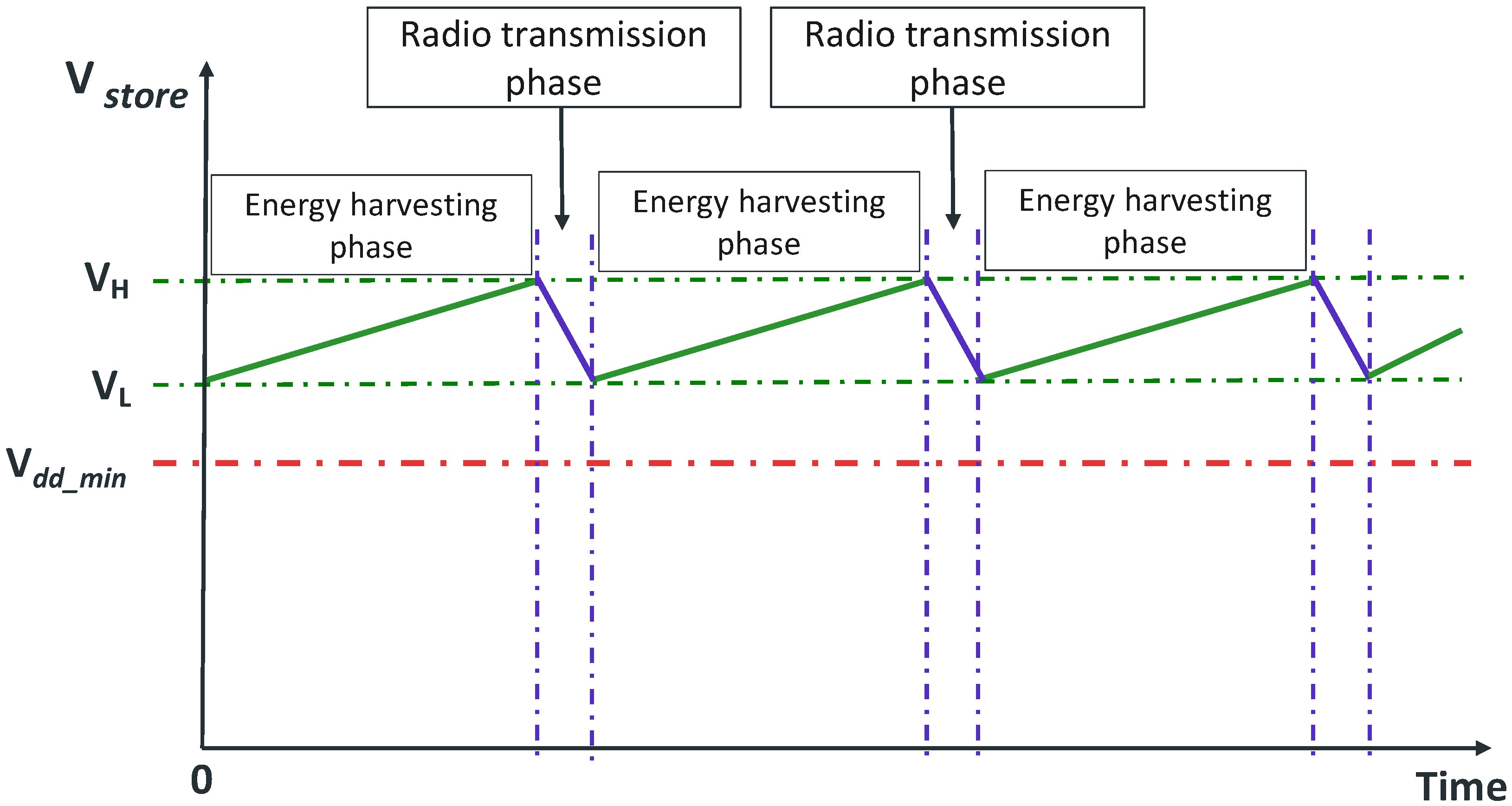 Sensors 24 04279 g003 Sensors 24 04279 g003