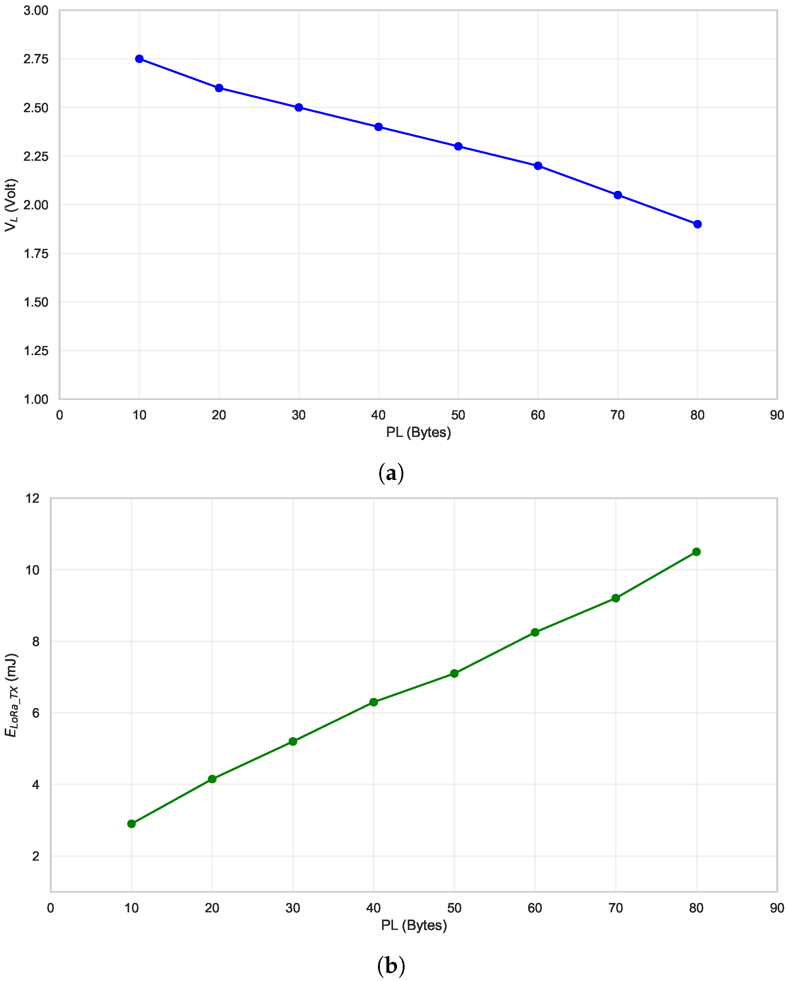 Sensors 24 04279 g006 Sensors 24 04279 g006