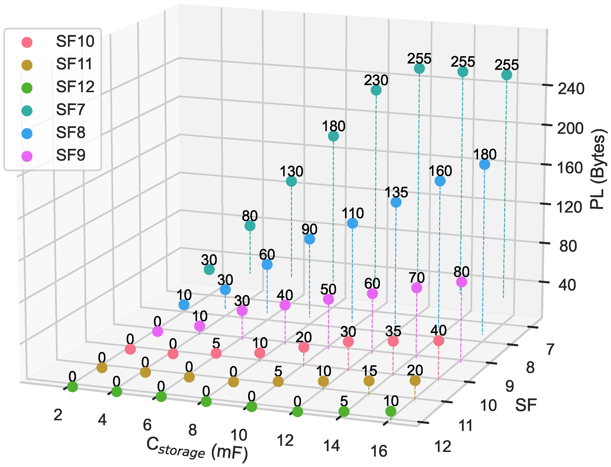 Sensors 24 04279 g007 Sensors 24 04279 g007