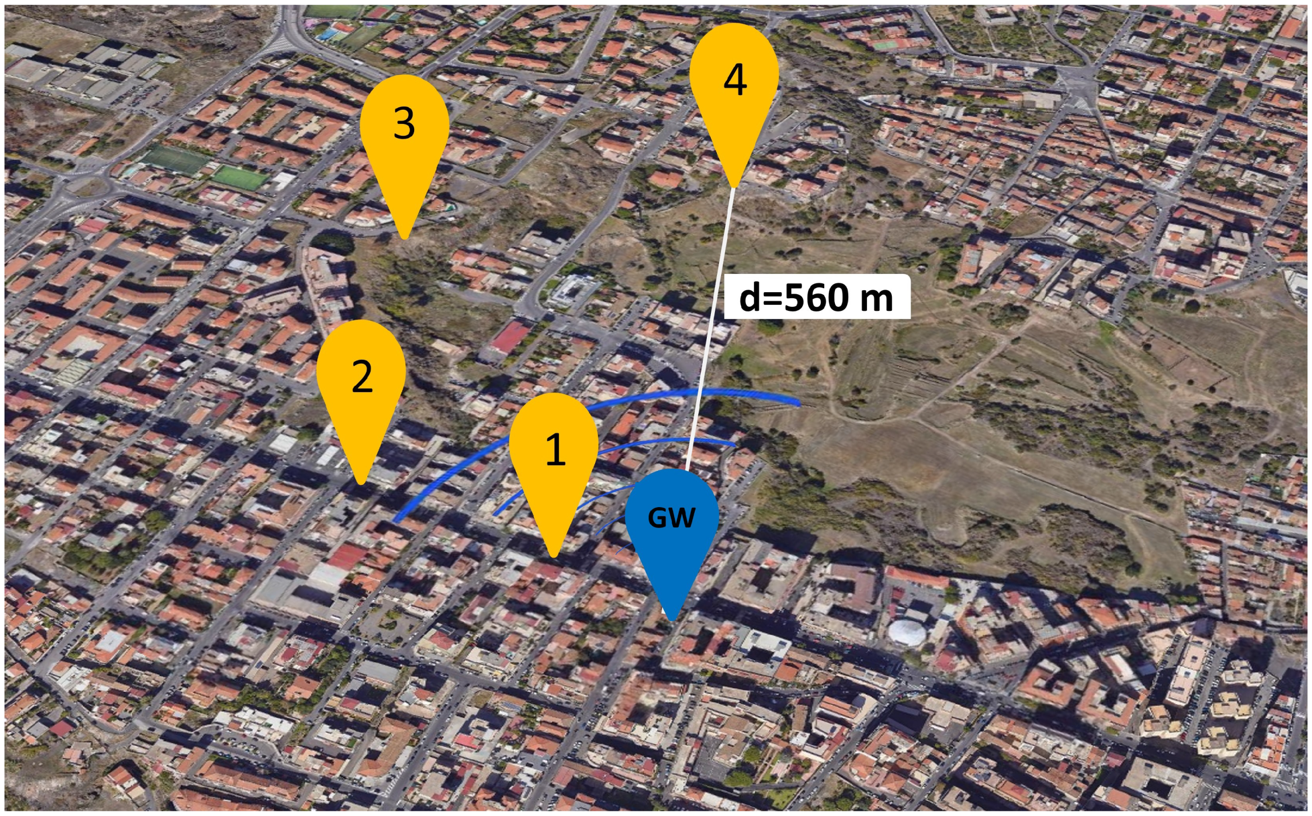 Sensors 24 04279 g008 Sensors 24 04279 g008
