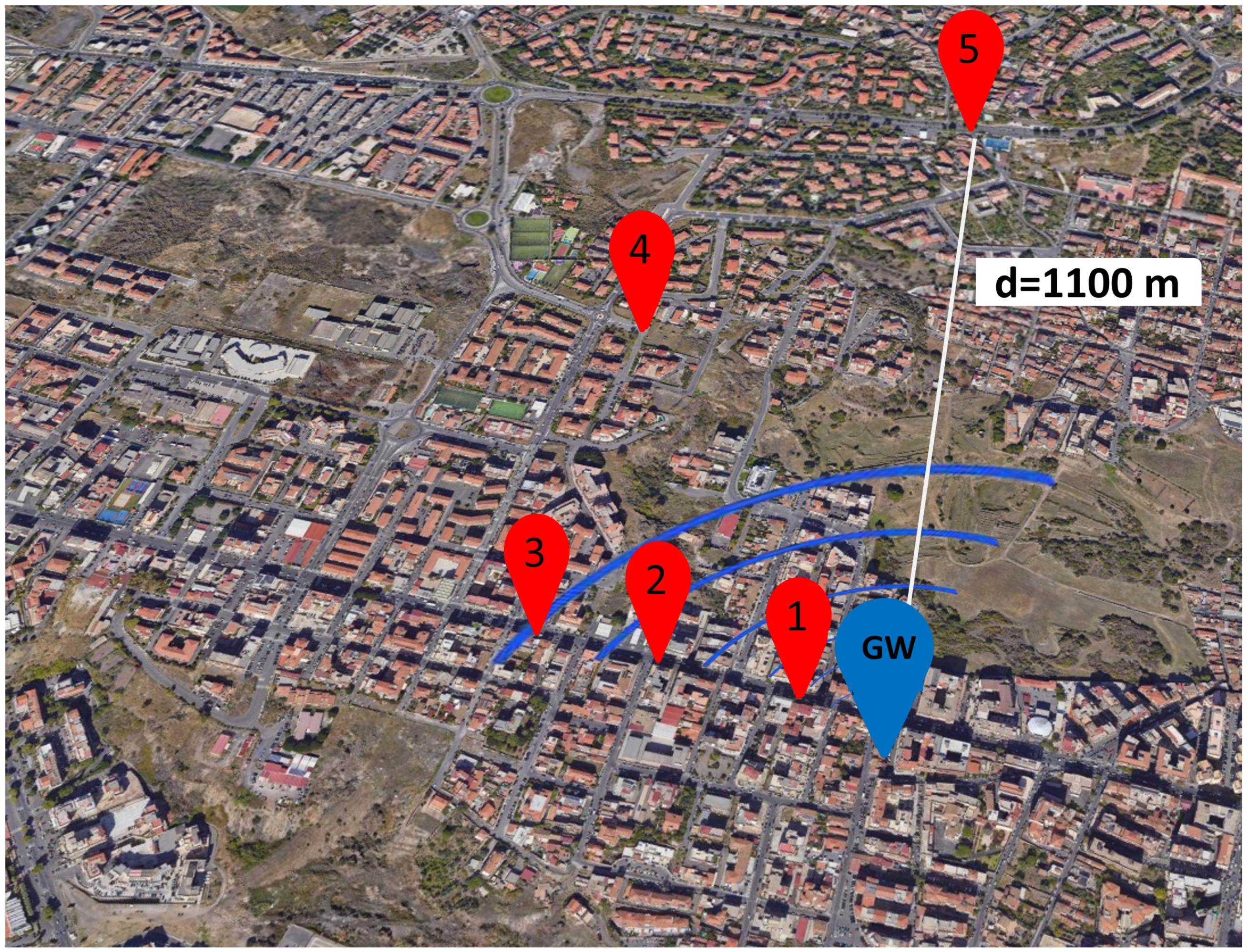 Sensors 24 04279 g009 Sensors 24 04279 g009
