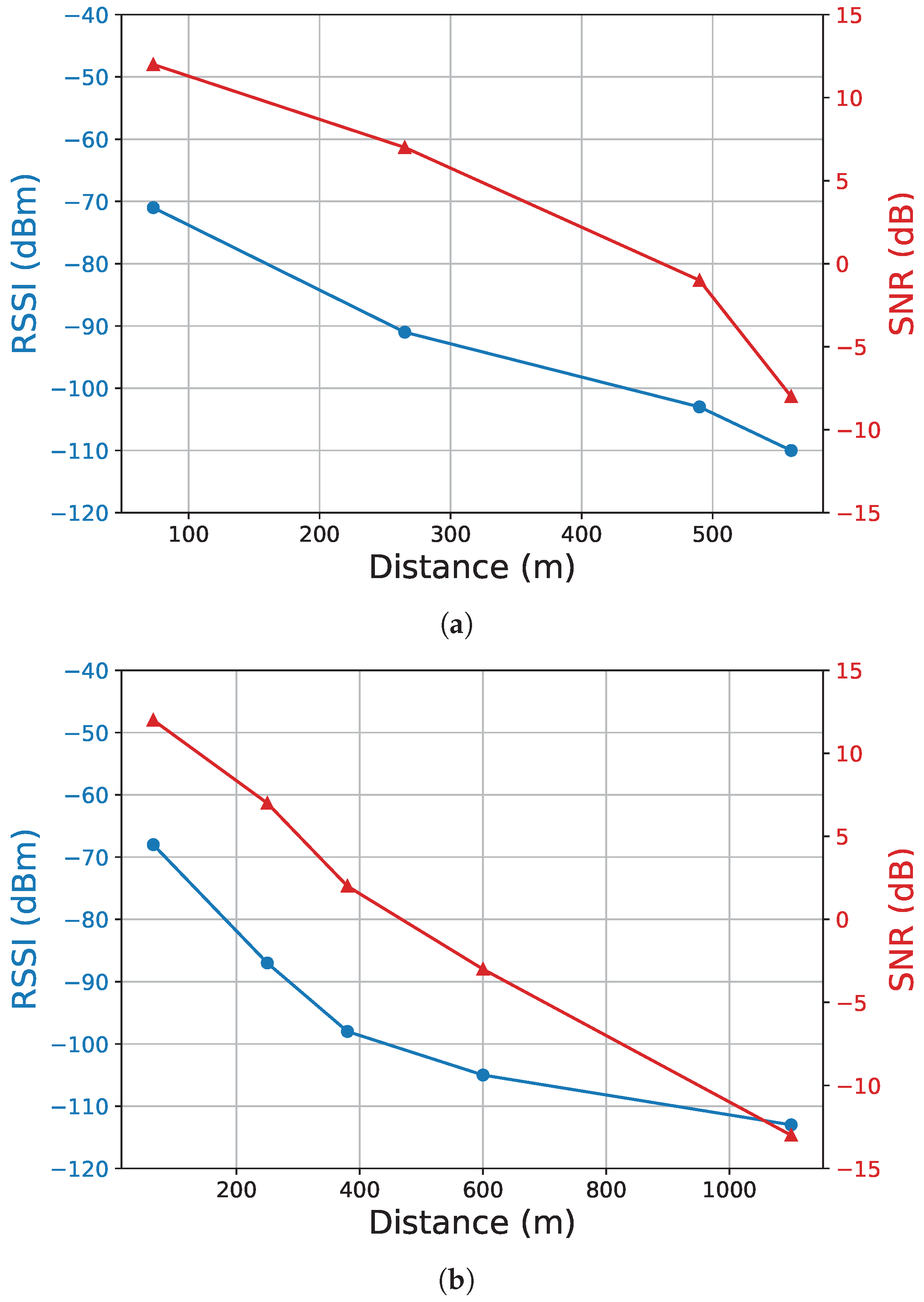 Sensors 24 04279 g010 Sensors 24 04279 g010