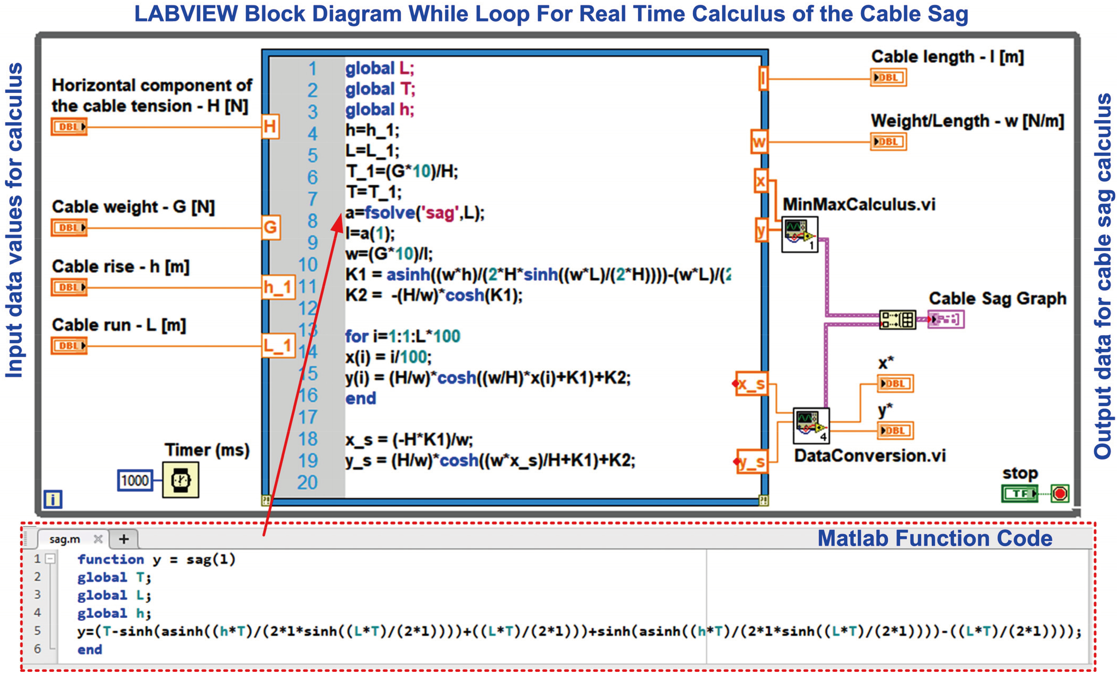 Sensors 24 04283 g010