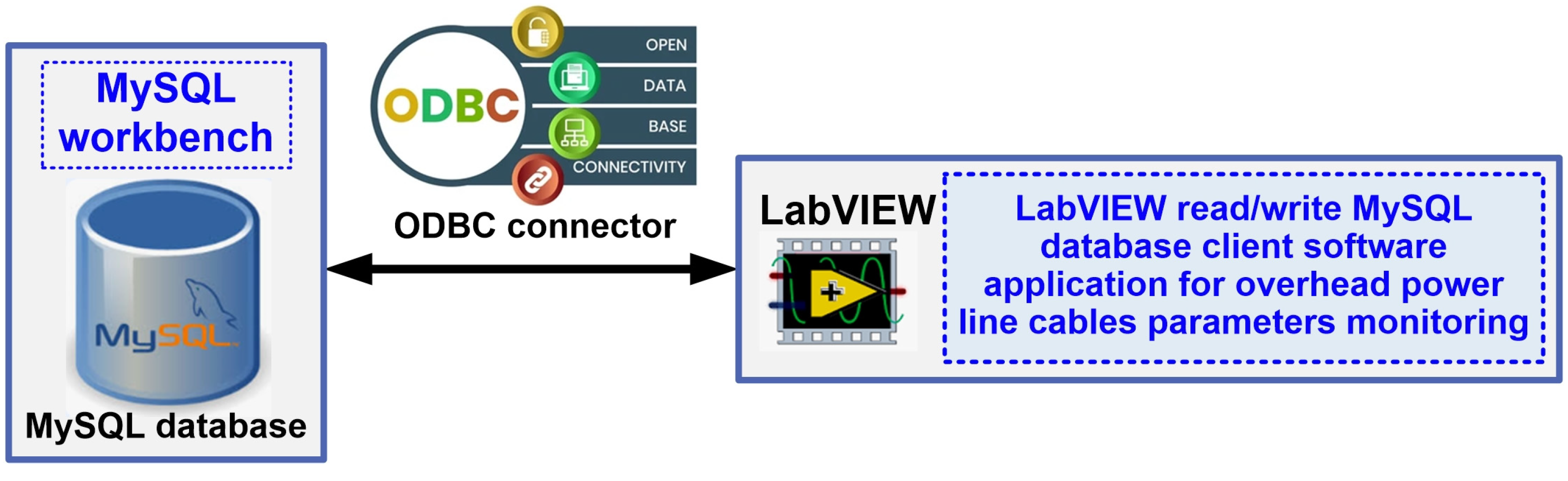 Sensors 24 04283 g011