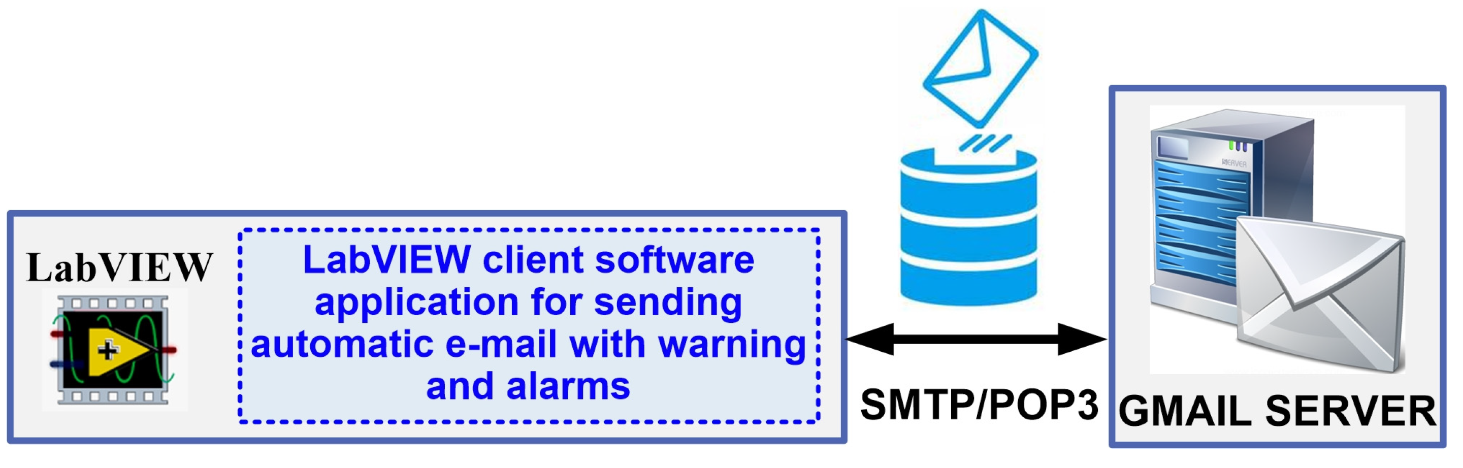 Sensors 24 04283 g013