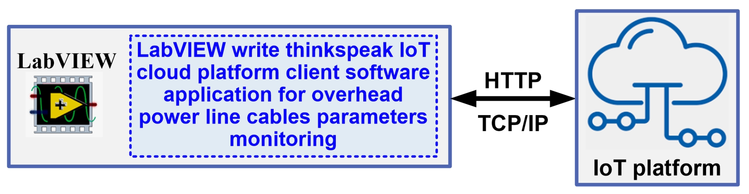 Sensors 24 04283 g015