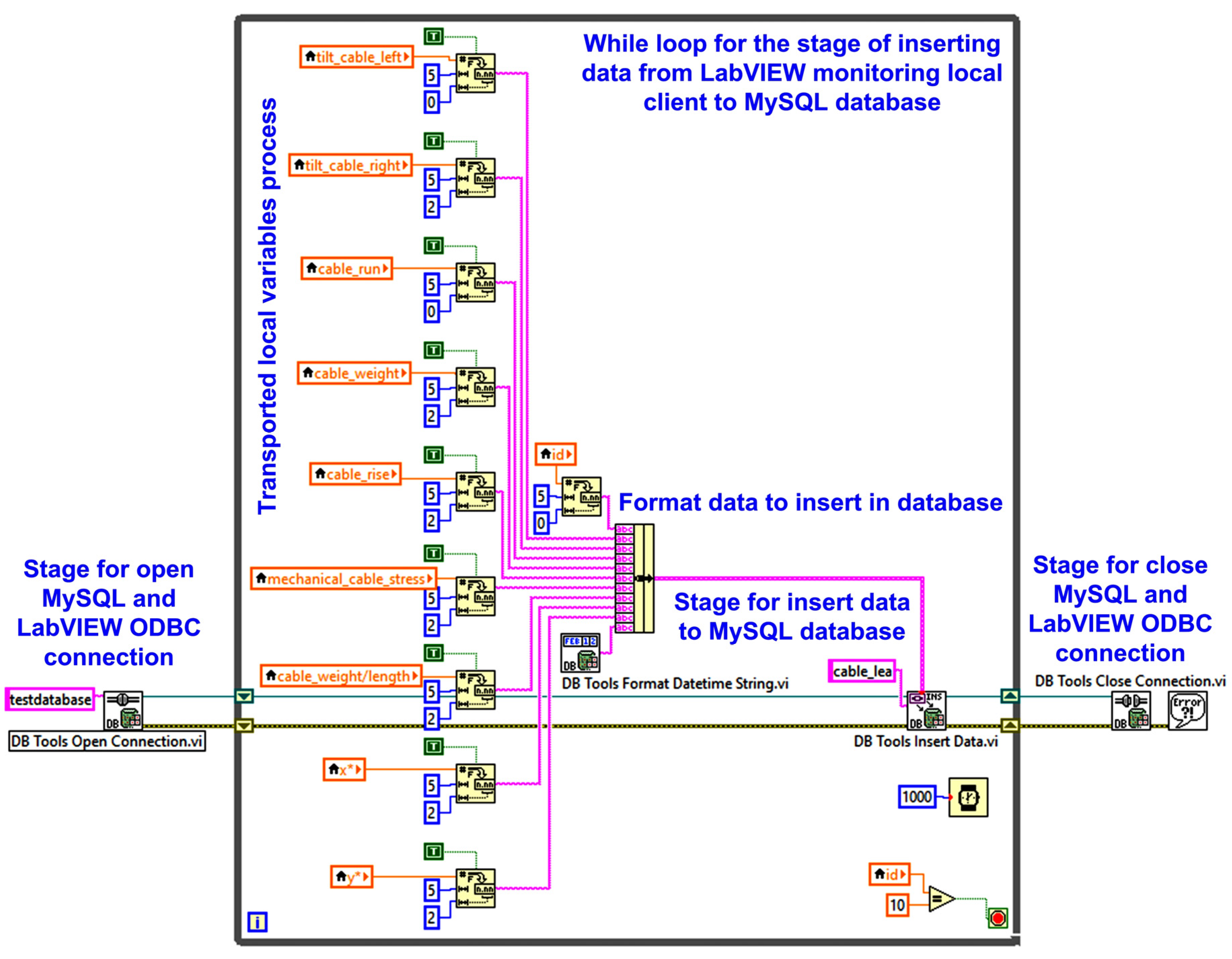 Sensors 24 04283 g018