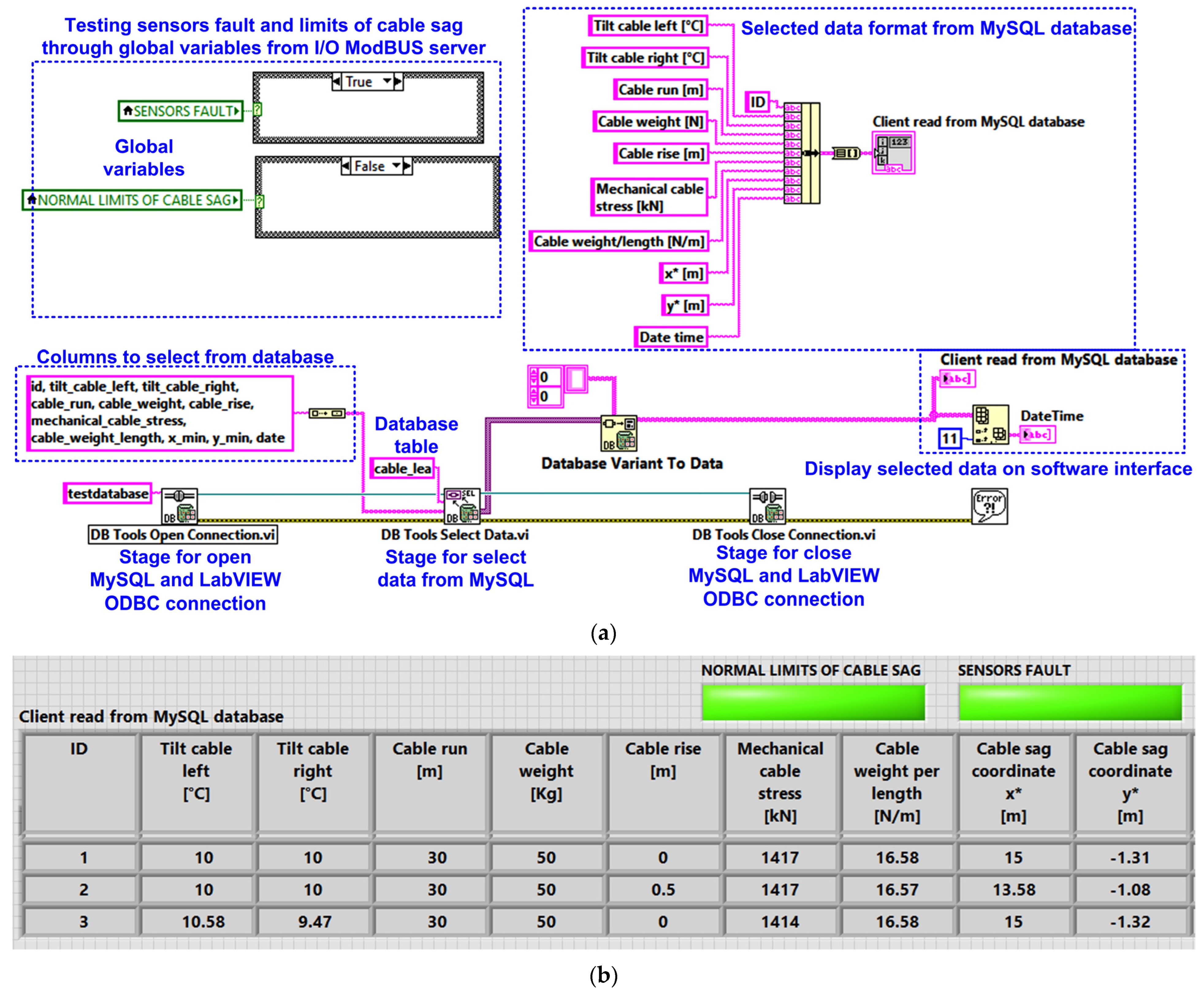 Sensors 24 04283 g019