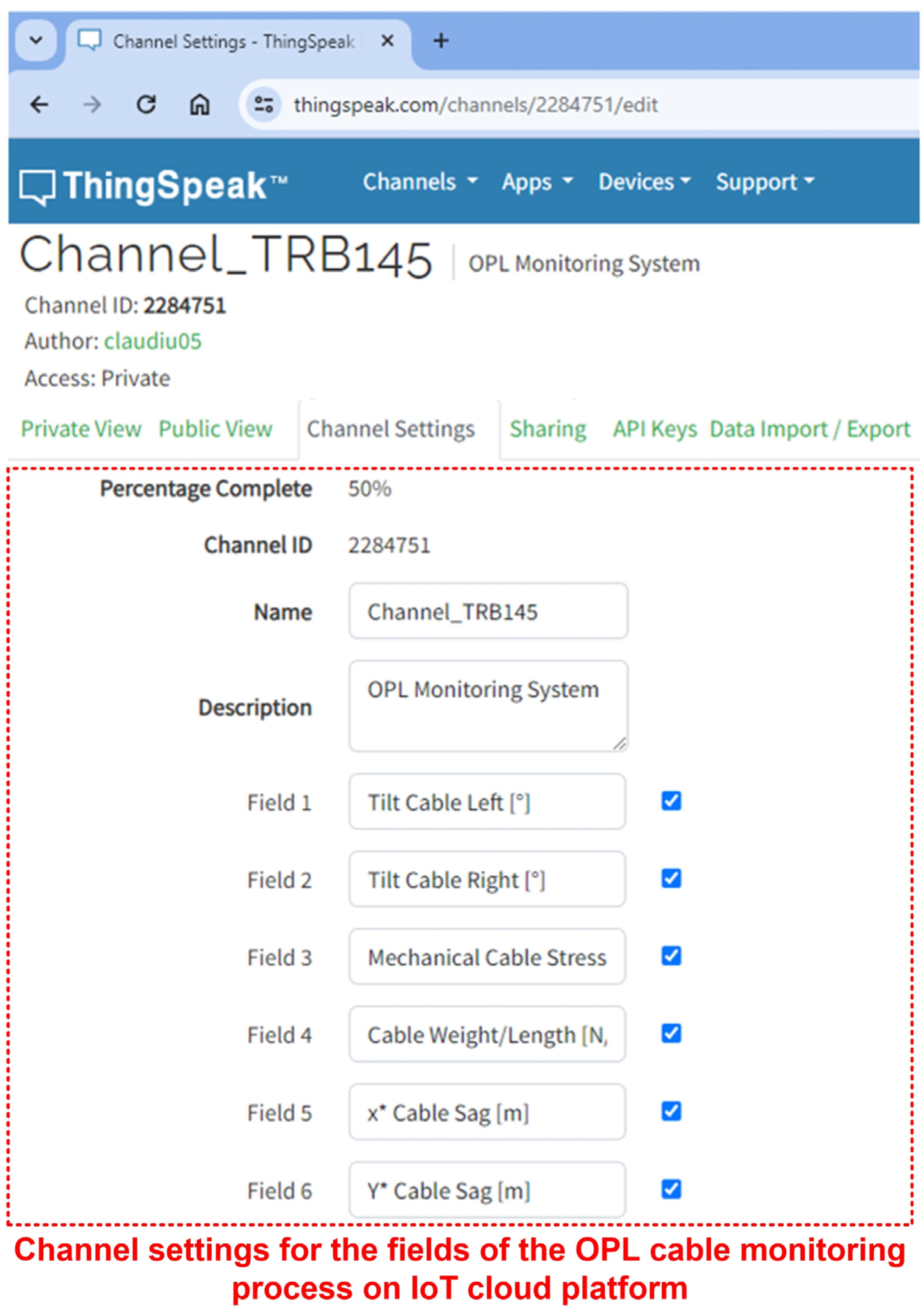 Sensors 24 04283 g023