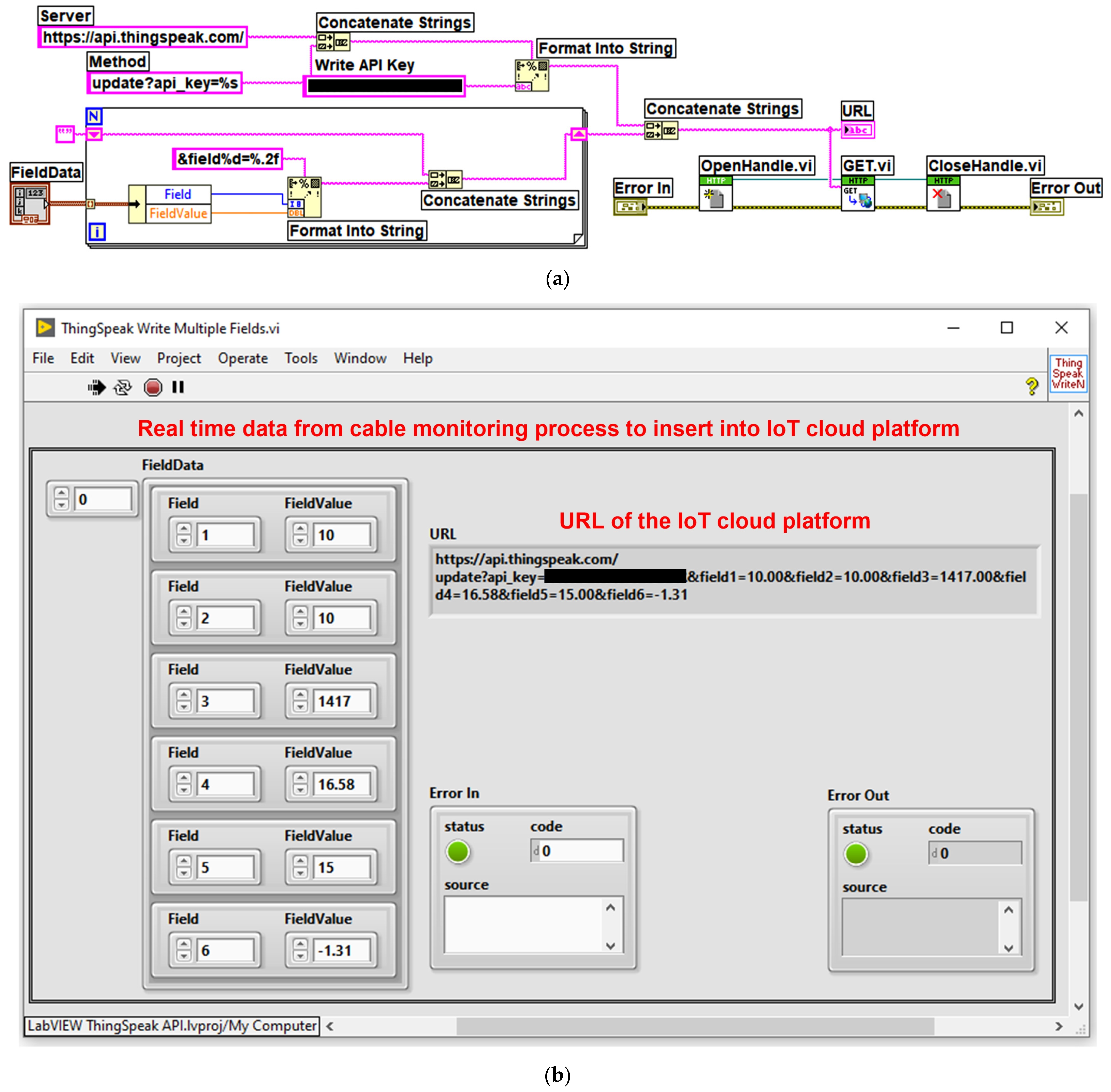 Sensors 24 04283 g024