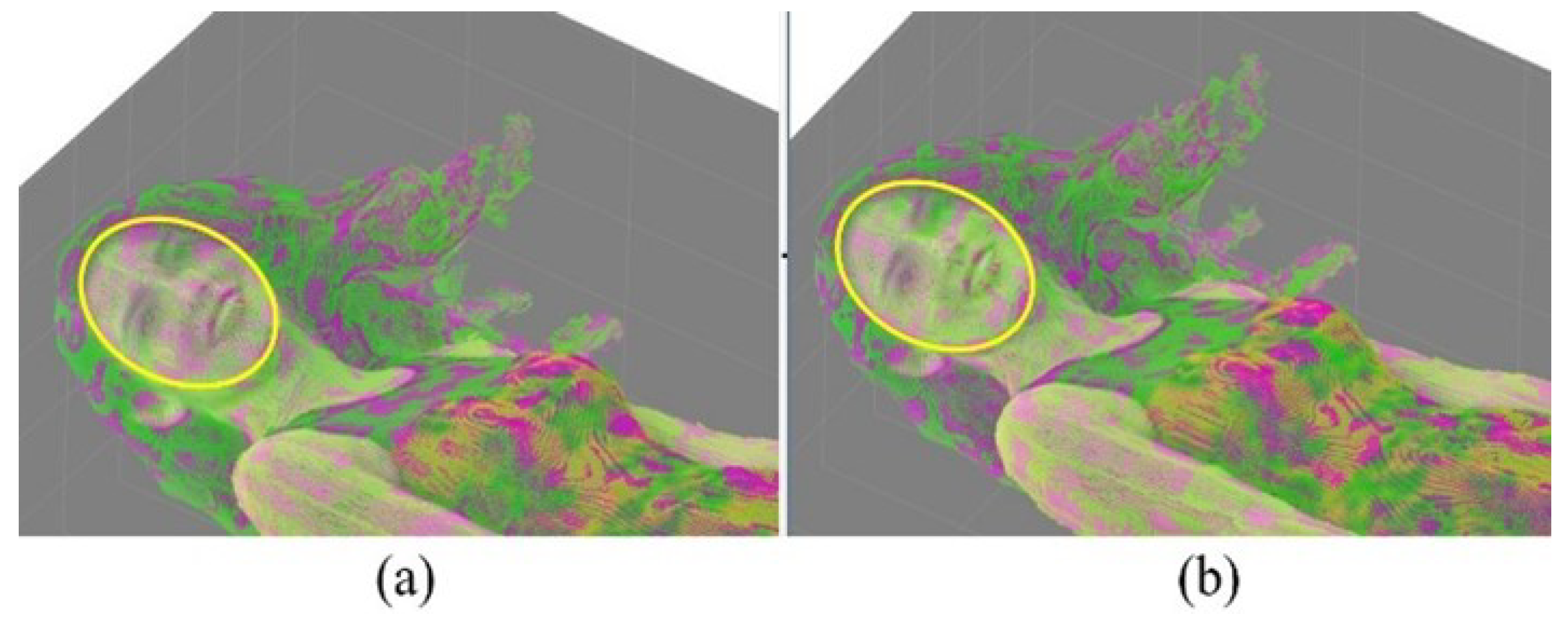 Sensors 24 04285 g009