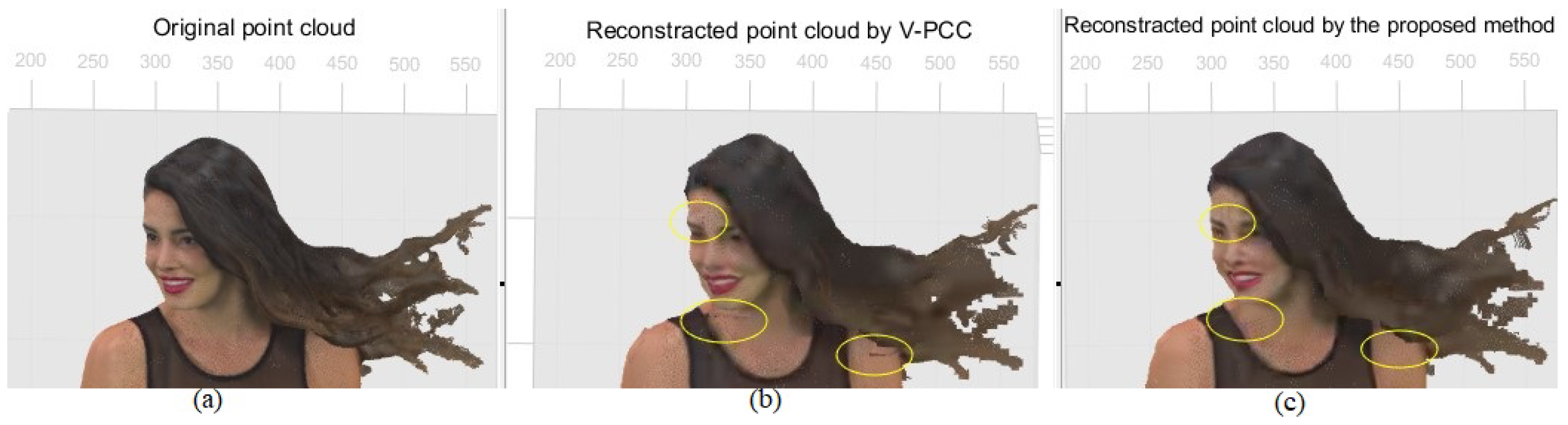 Sensors 24 04285 g010