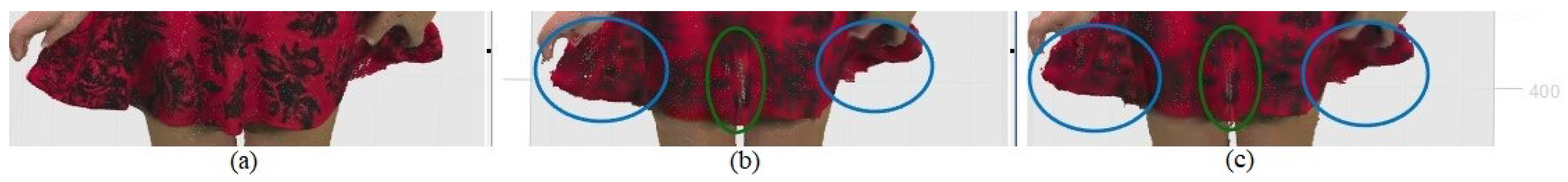 Sensors 24 04285 g011