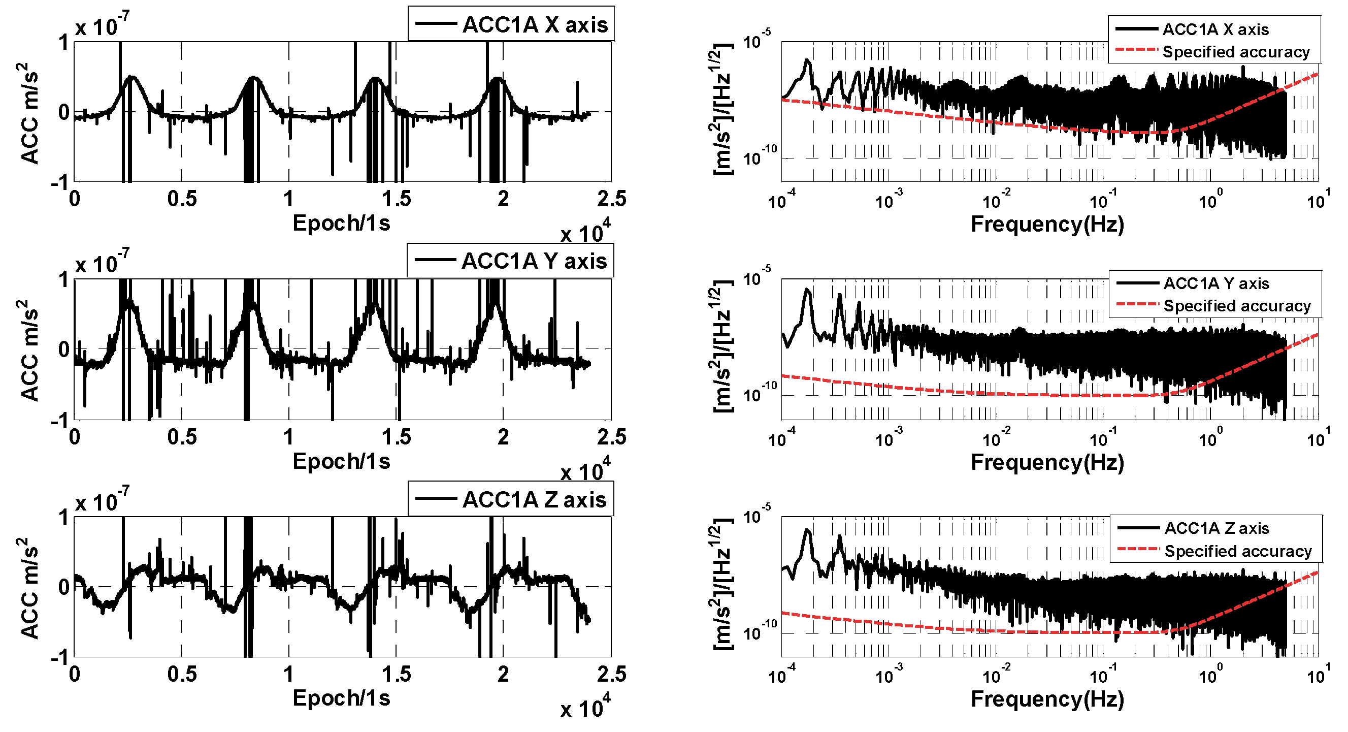 Sensors 24 04286 g003