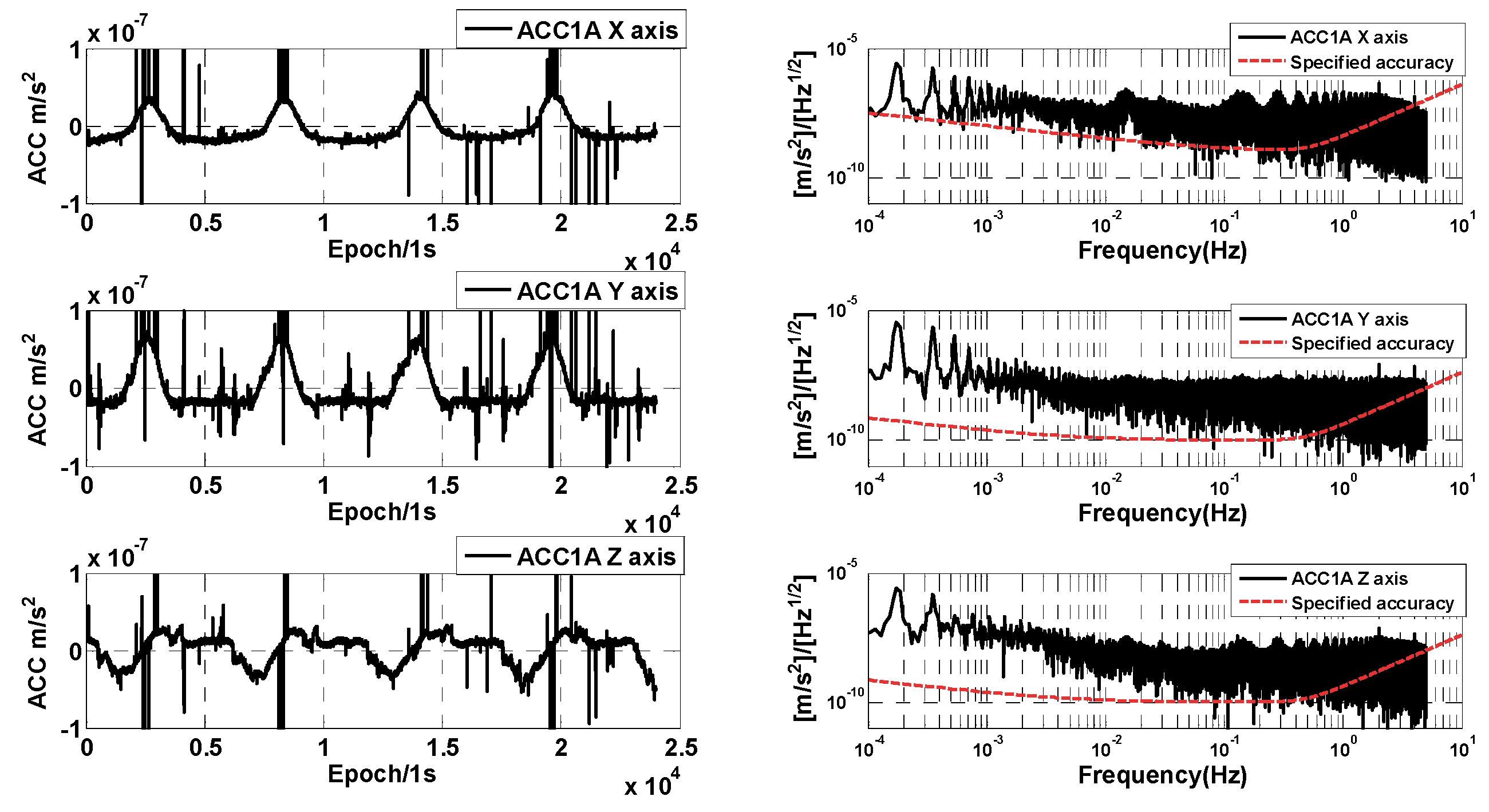Sensors 24 04286 g004