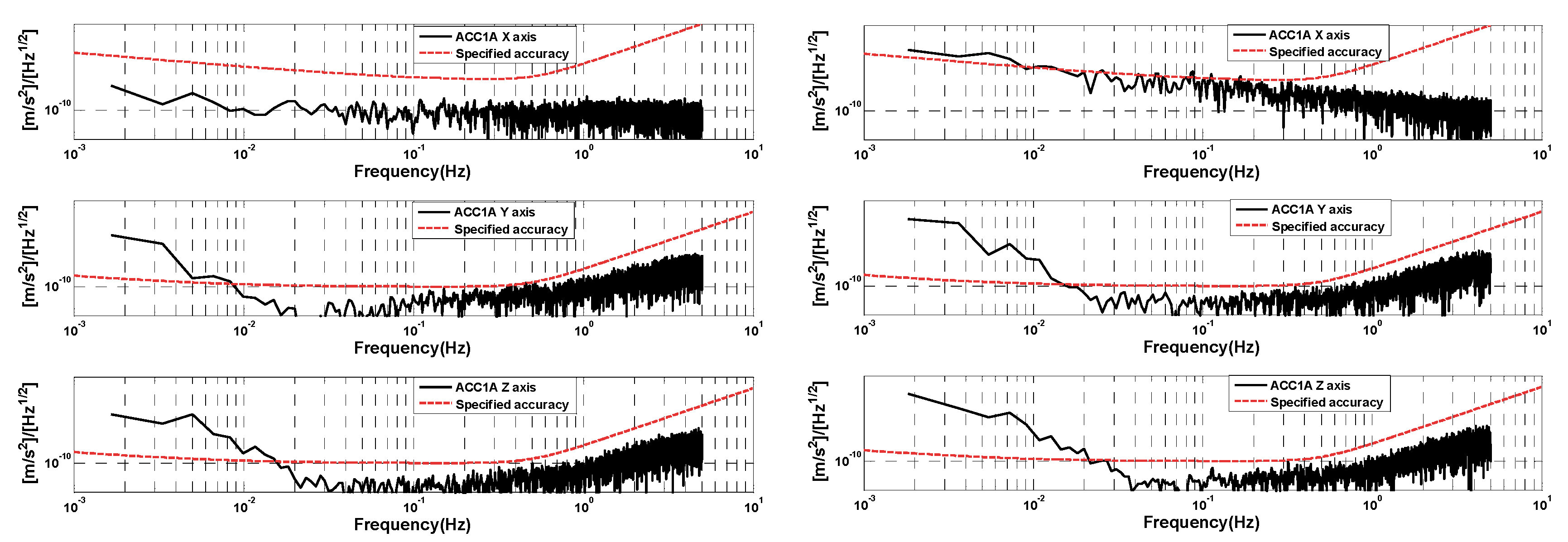 Sensors 24 04286 g005