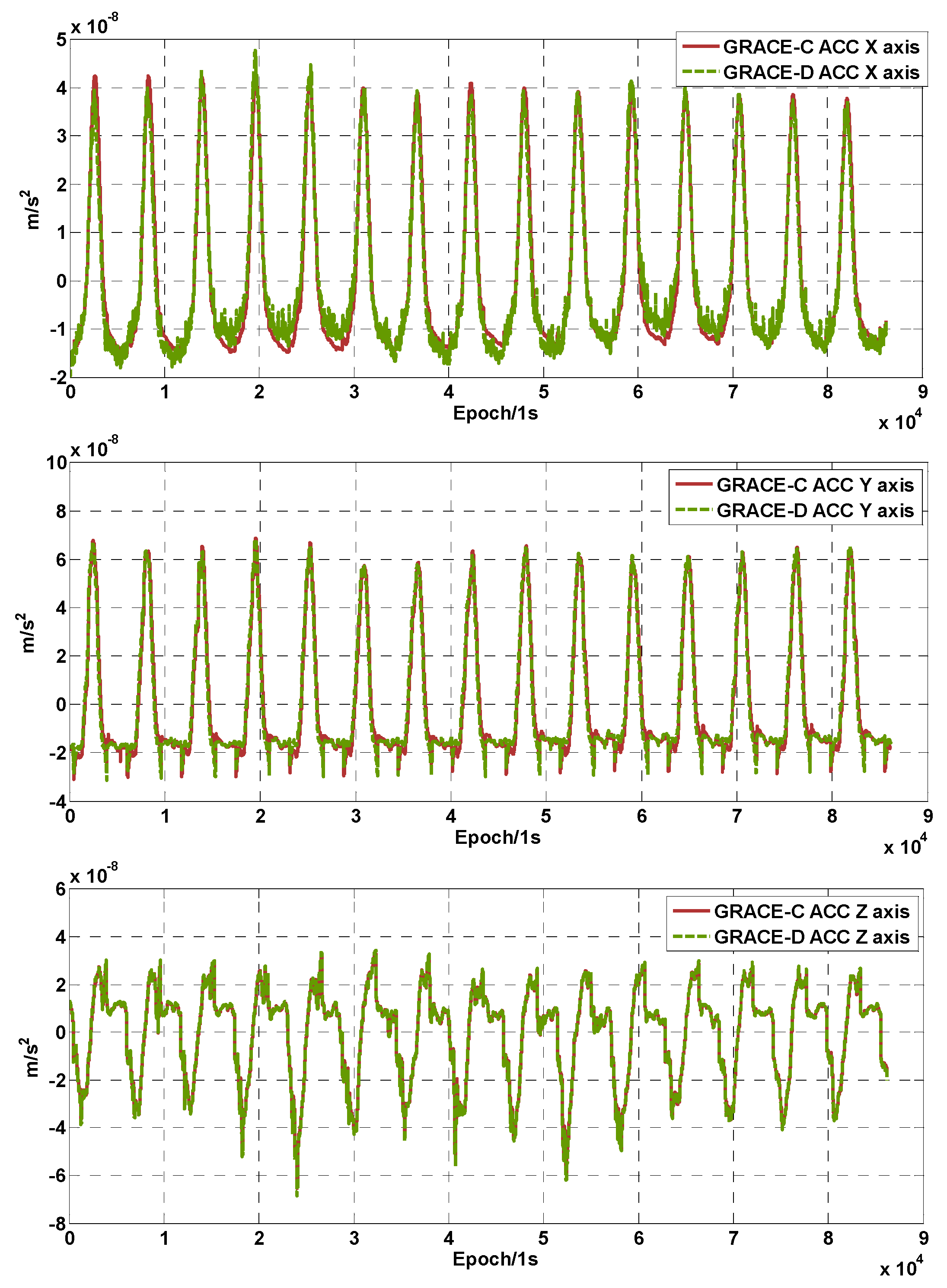 Sensors 24 04286 g006