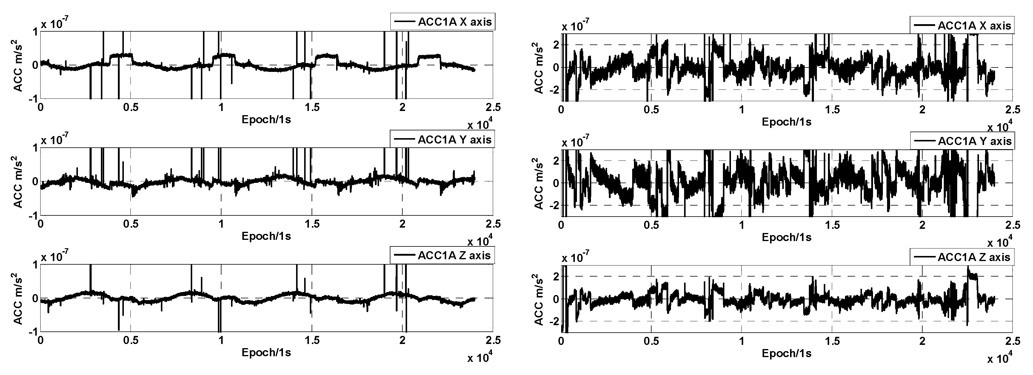 Sensors 24 04286 g007