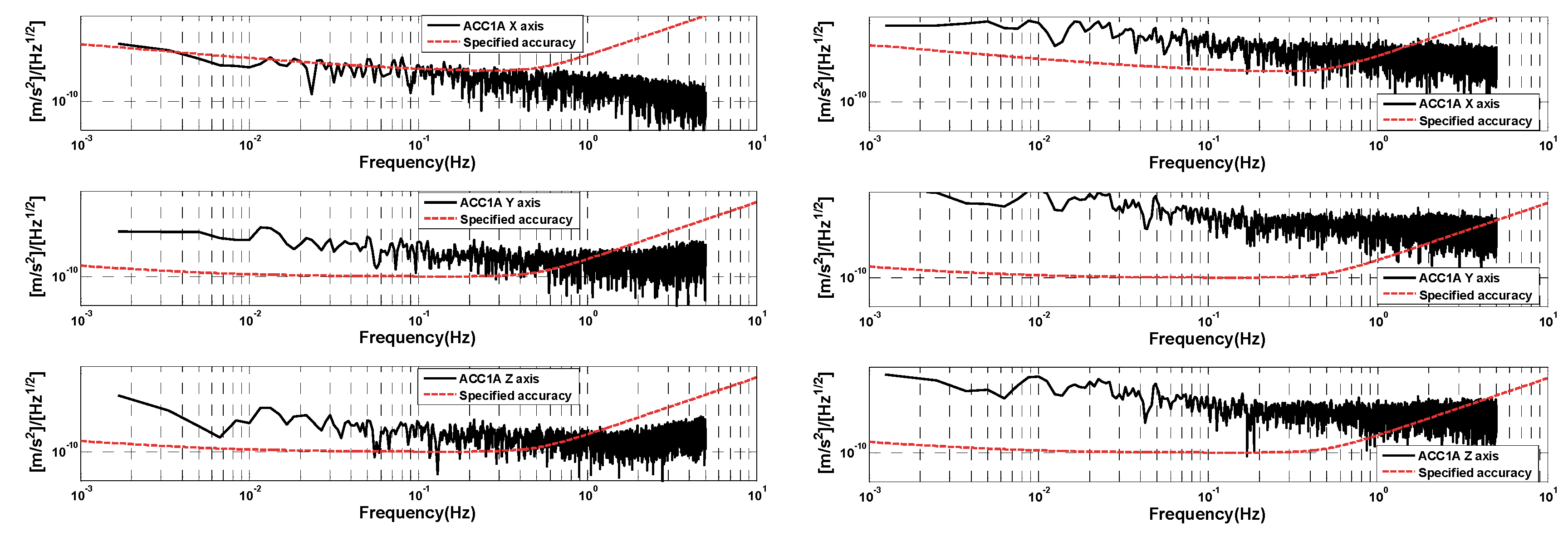 Sensors 24 04286 g008