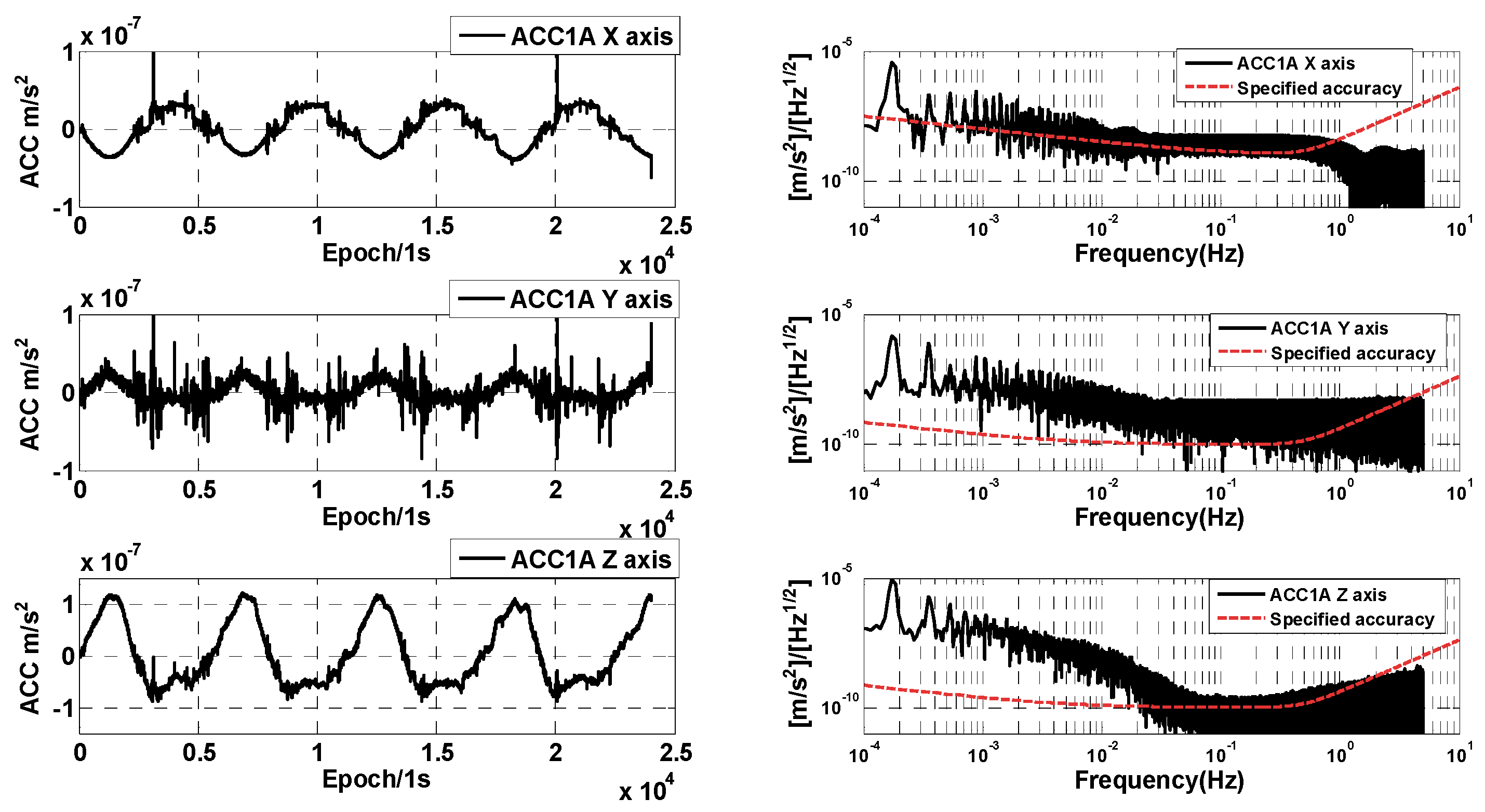 Sensors 24 04286 g009