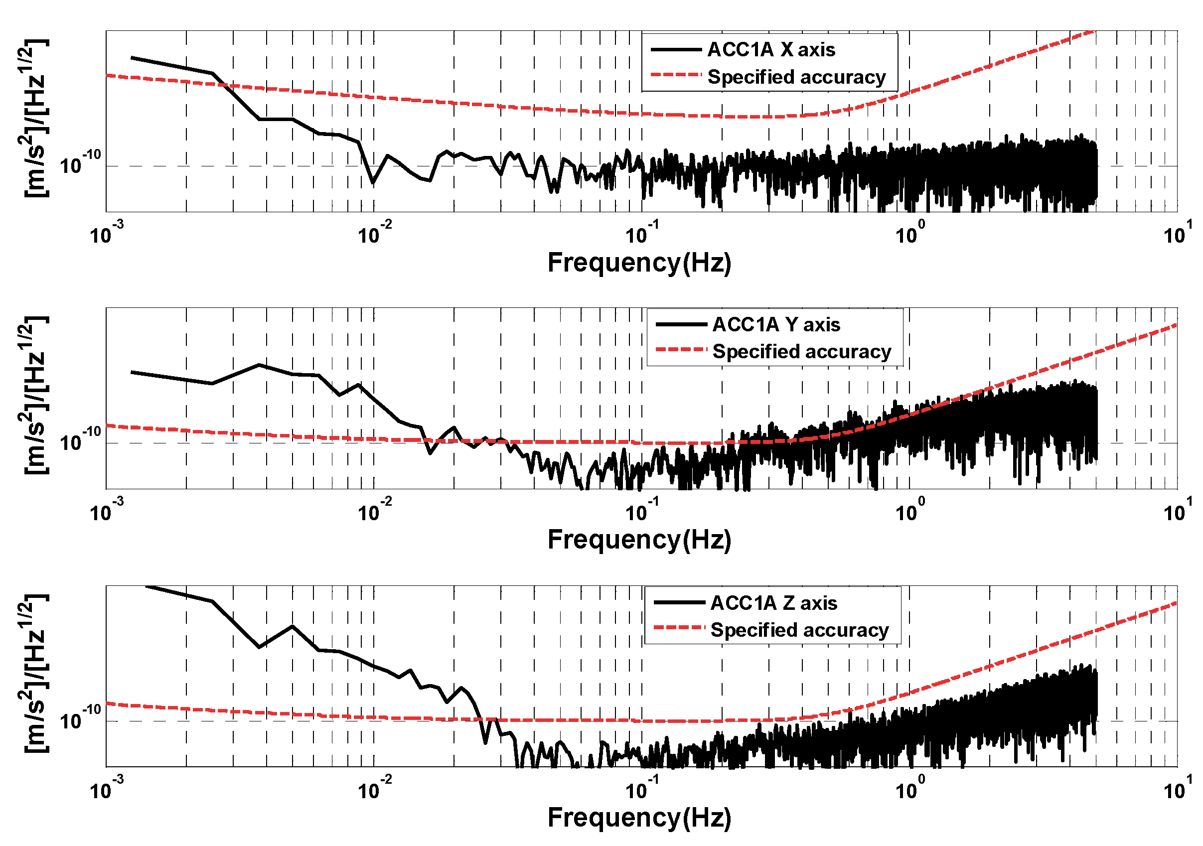 Sensors 24 04286 g010