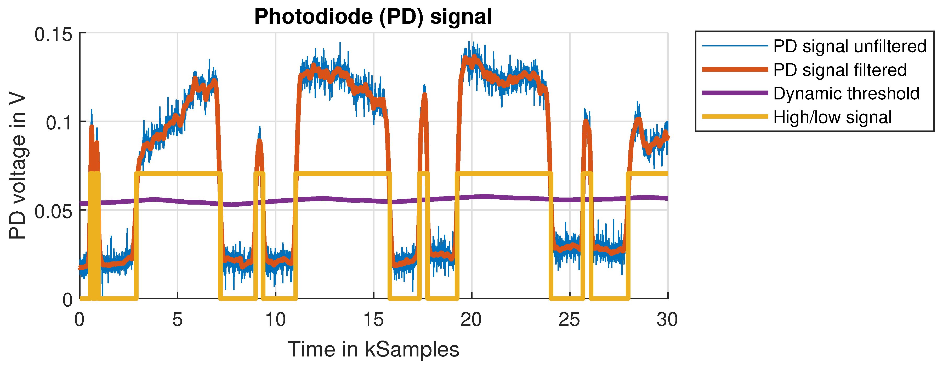 Sensors 24 04292 g017