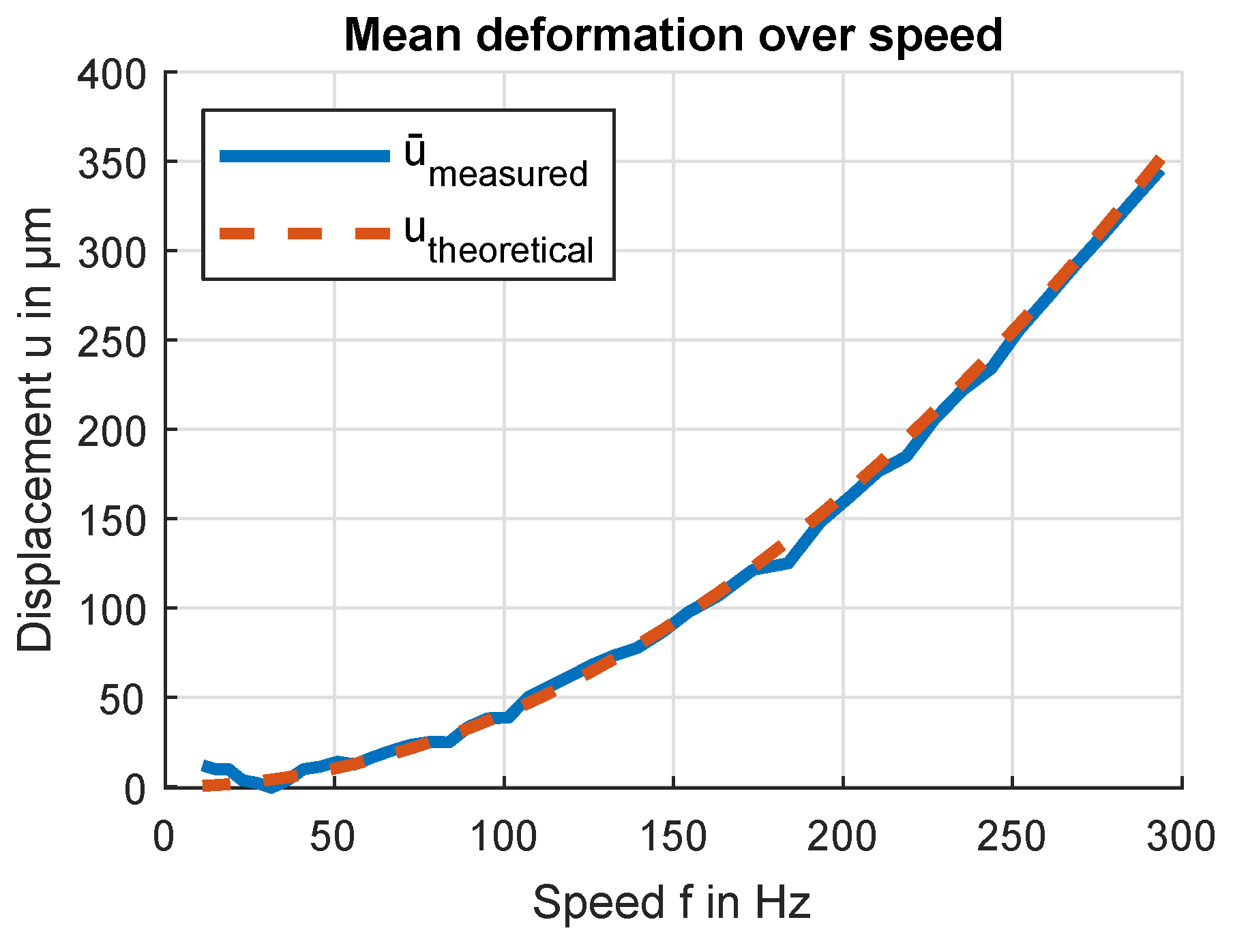 Sensors 24 04292 g020