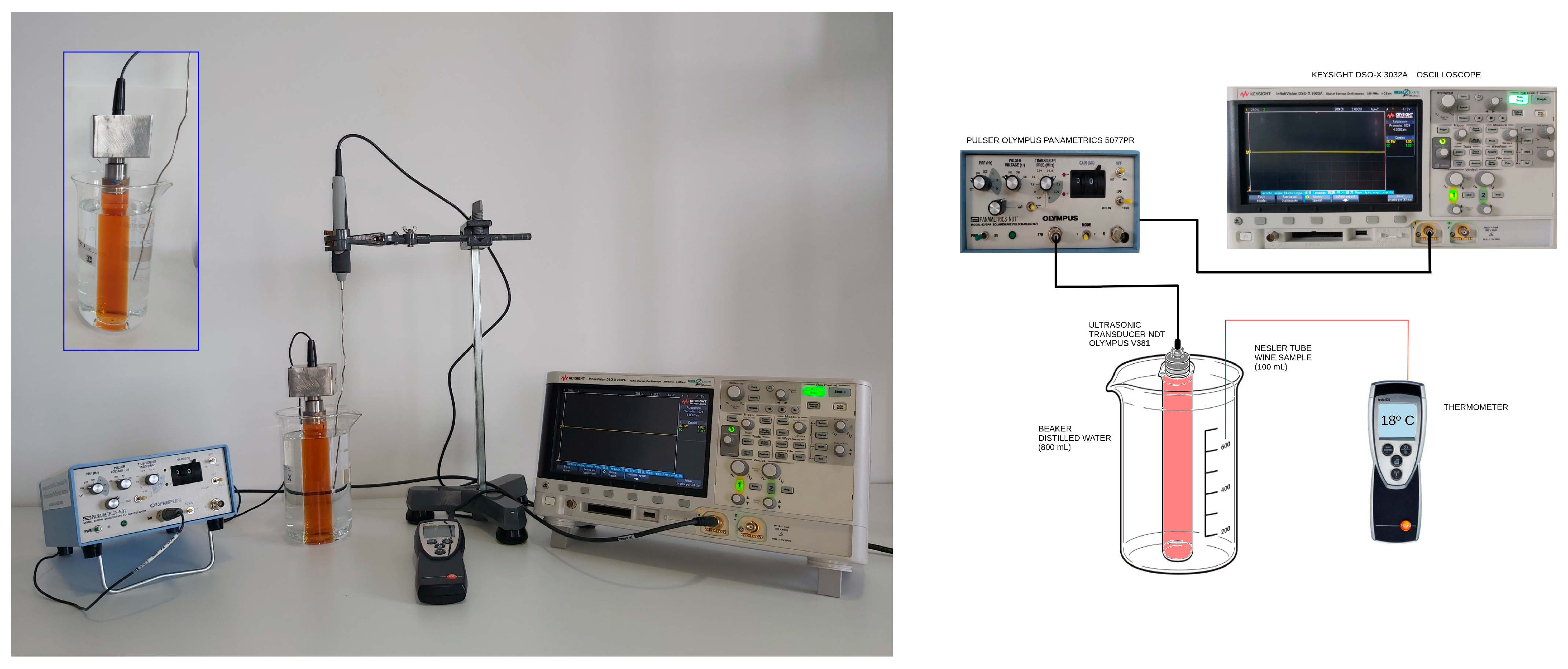 Sensors 24 04294 g001