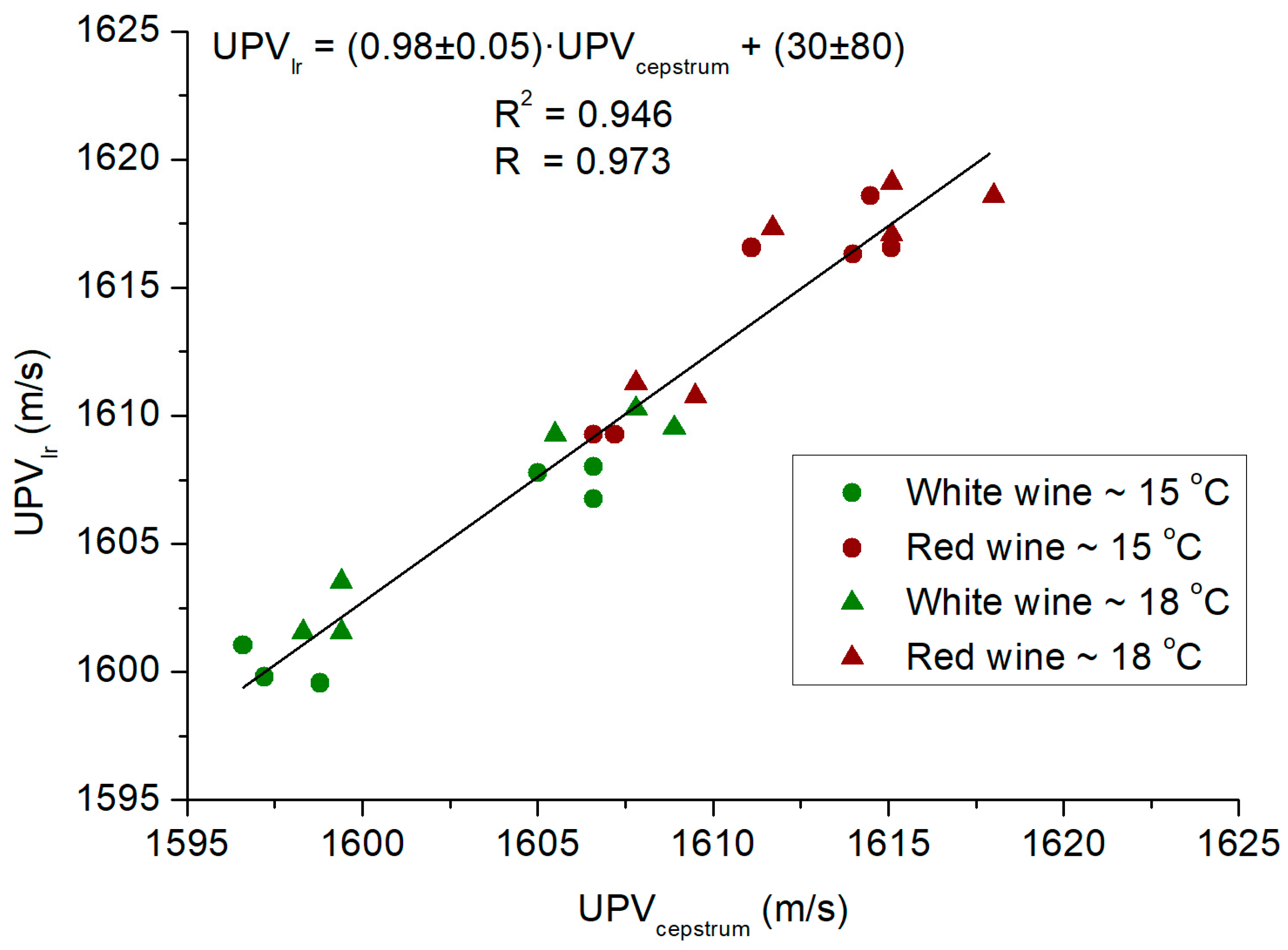 Sensors 24 04294 g002