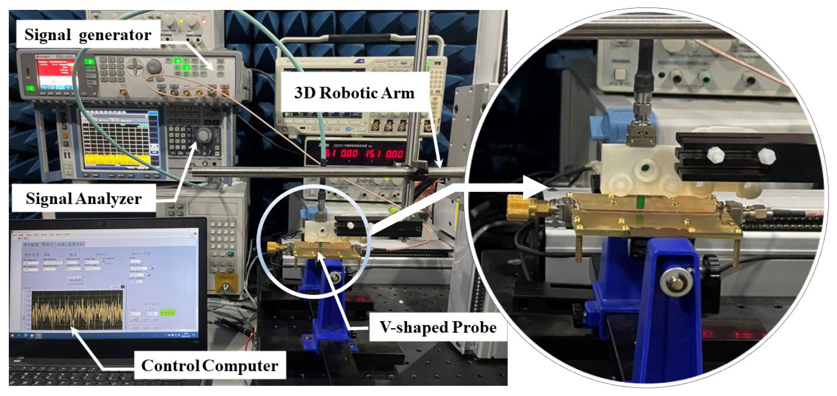 Sensors 24 04295 g011
