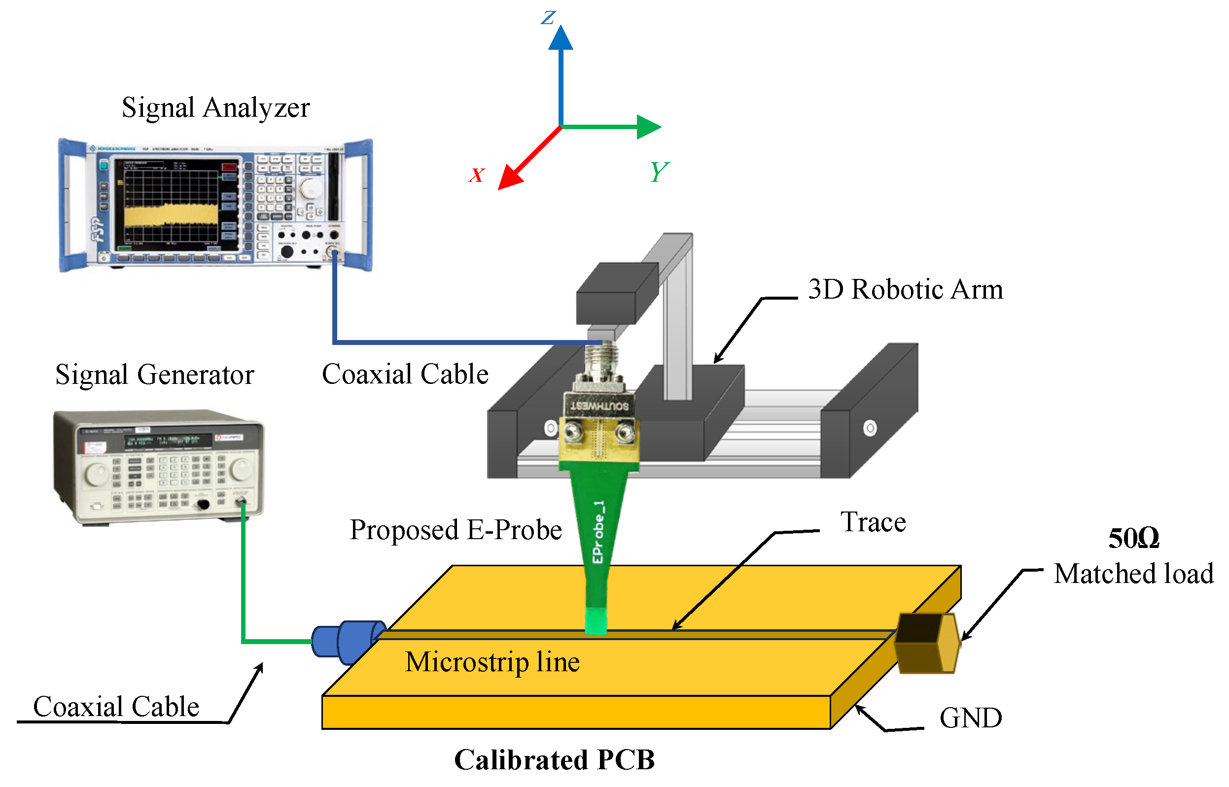Sensors 24 04295 g013