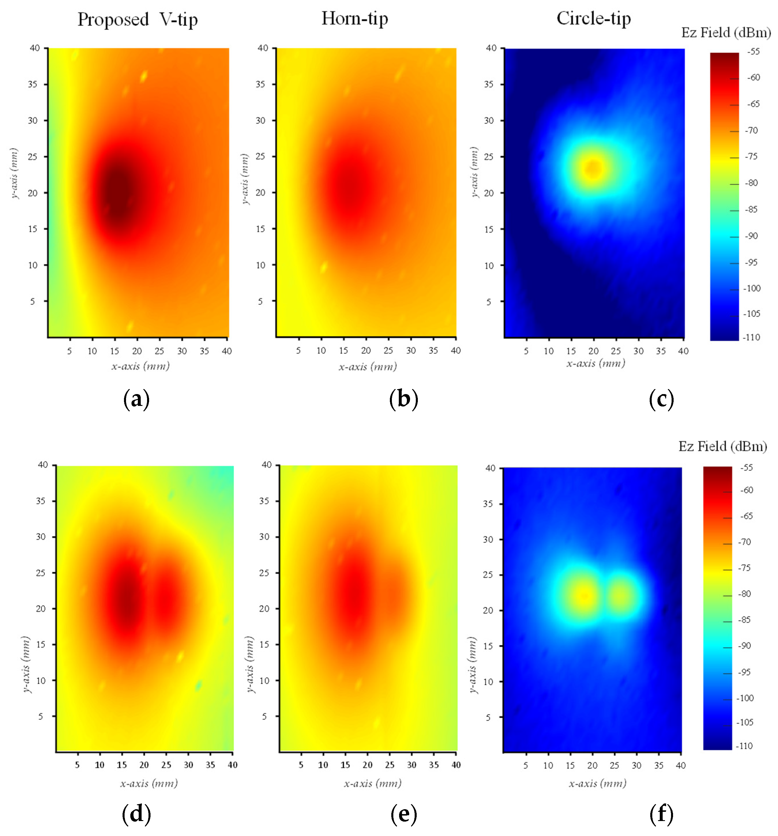 Sensors 24 04295 g015