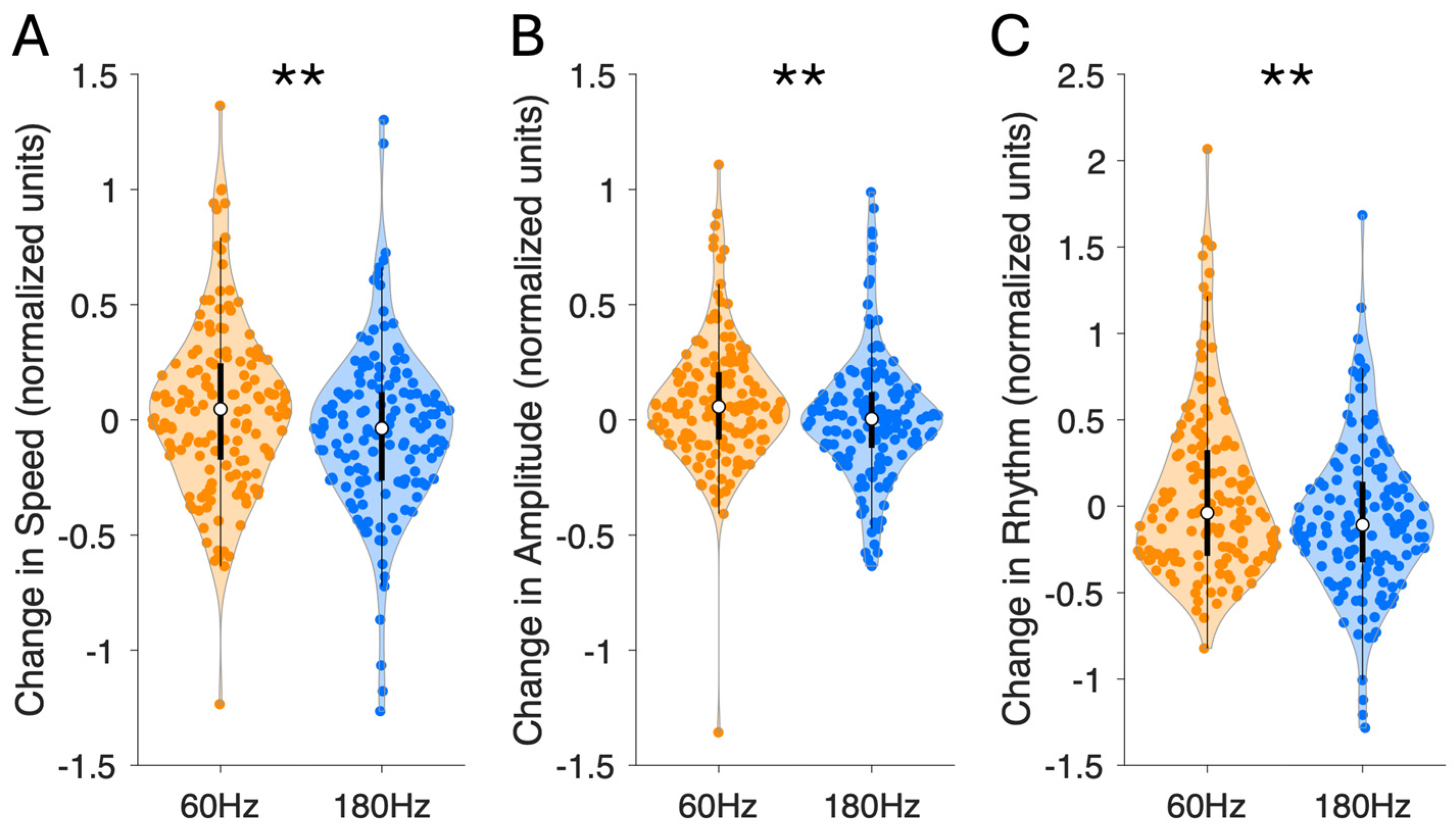 Sensors 24 04296 g001