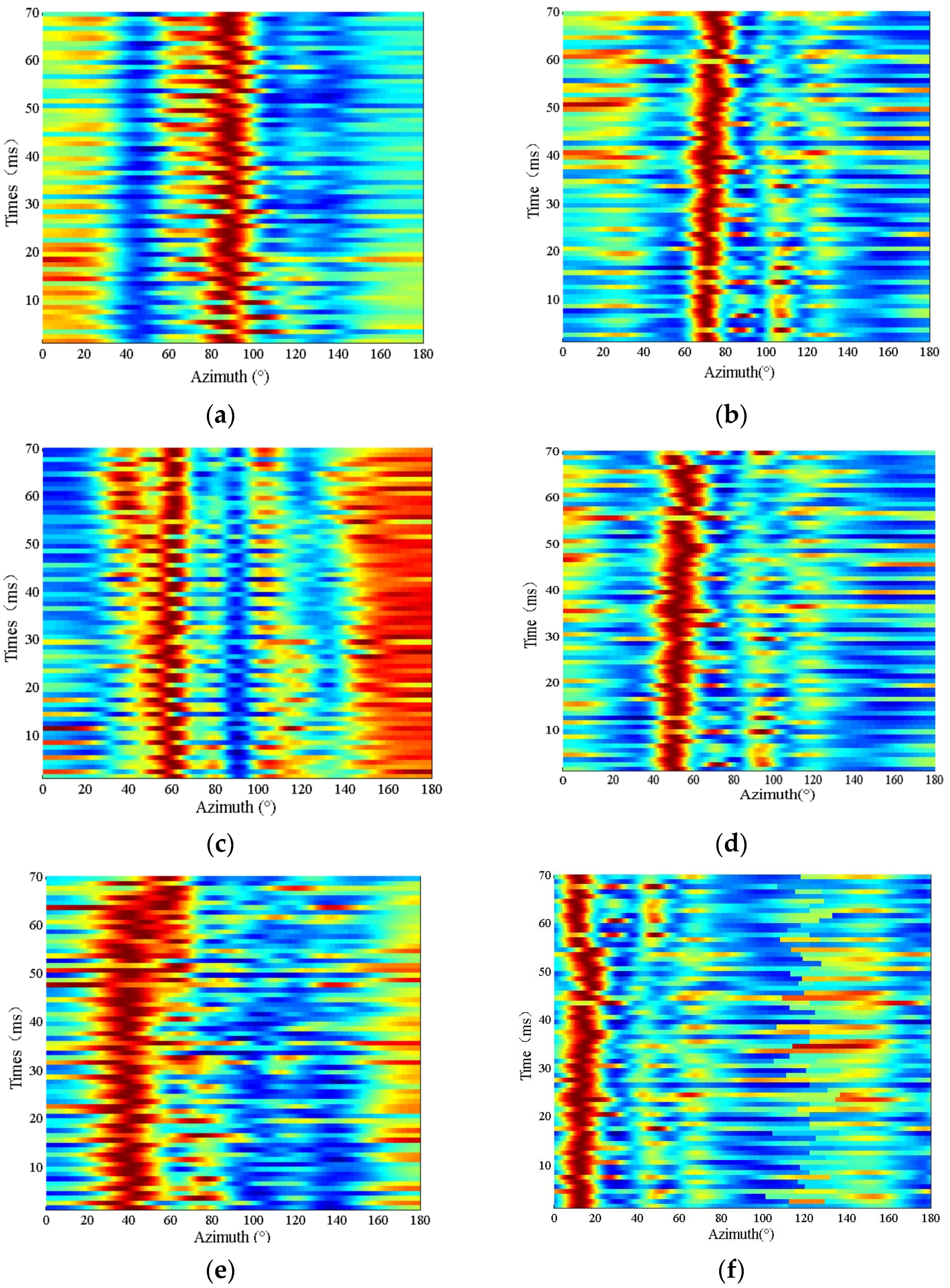 Sensors 24 04300 g011