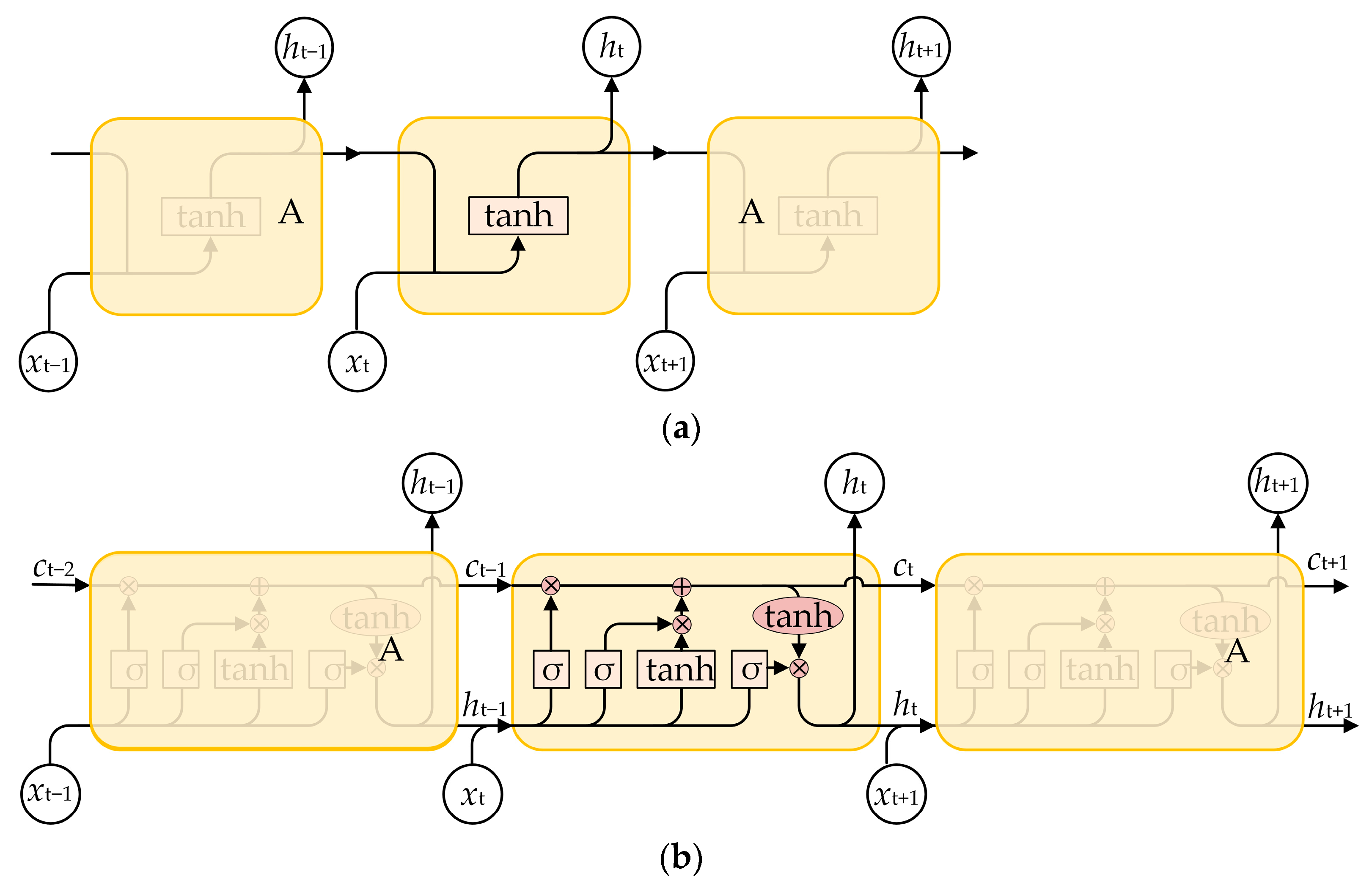 Sensors 24 04304 g001