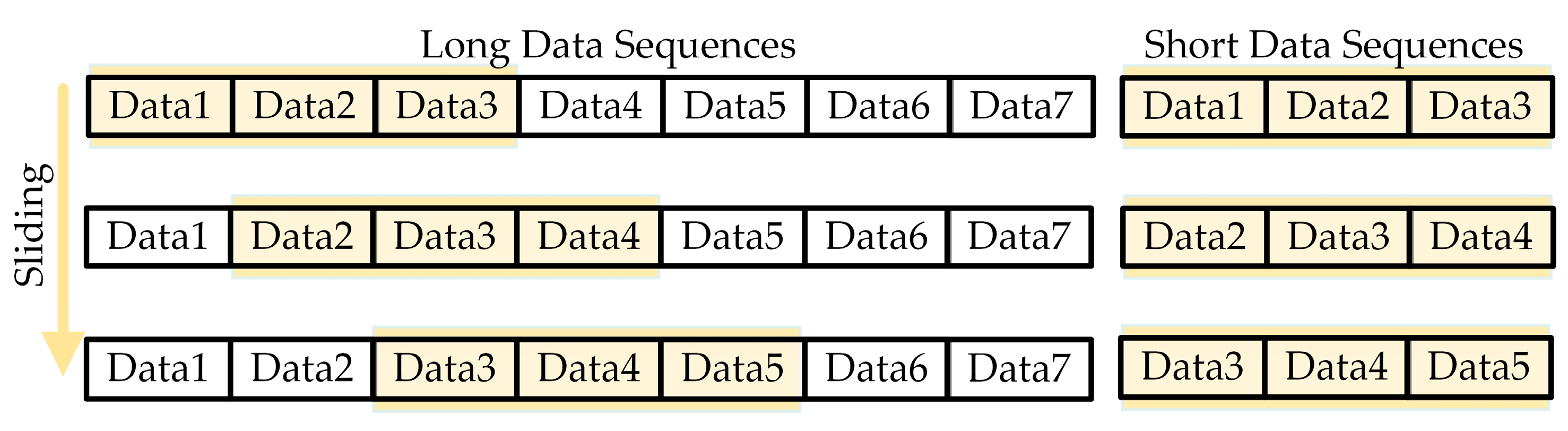 Sensors 24 04304 g003