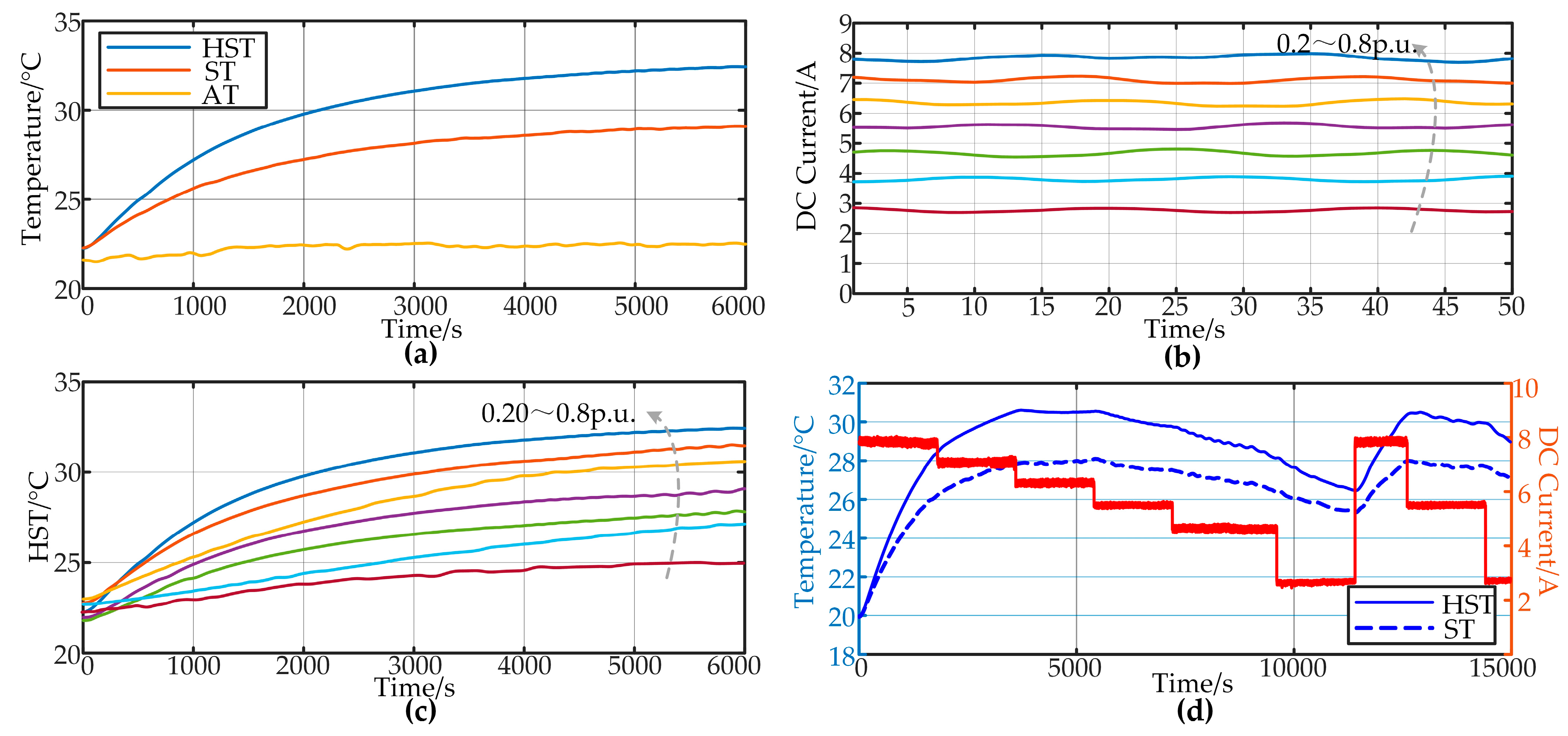 Sensors 24 04304 g006