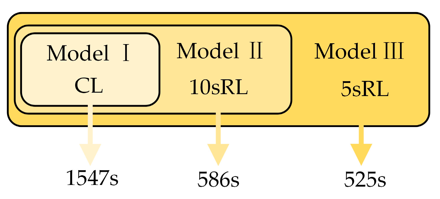 Sensors 24 04304 g008