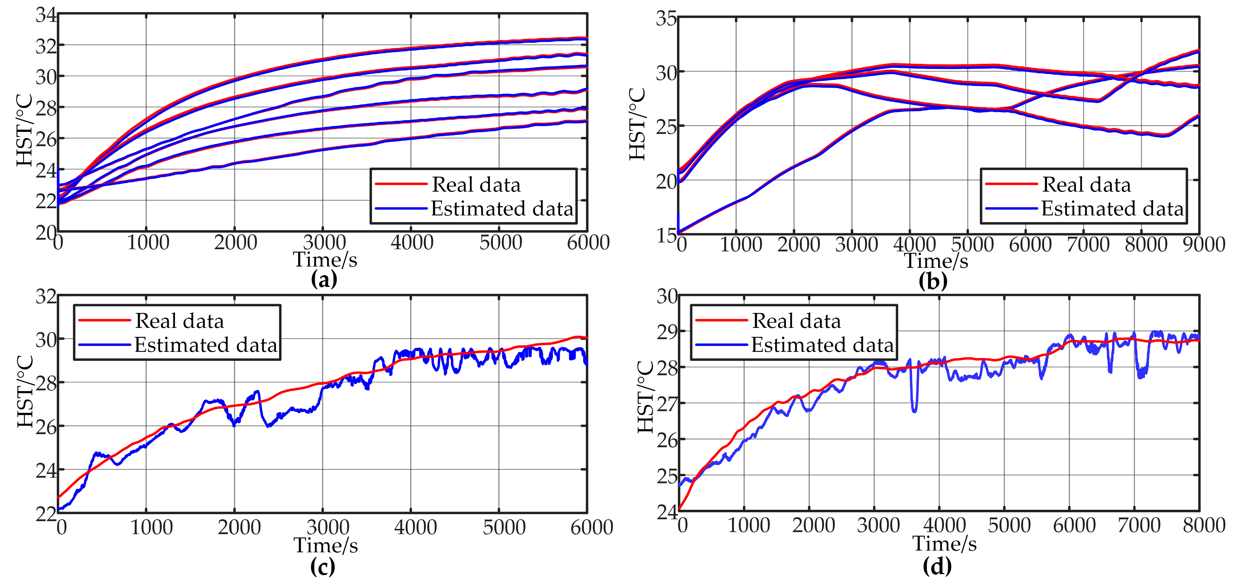 Sensors 24 04304 g009