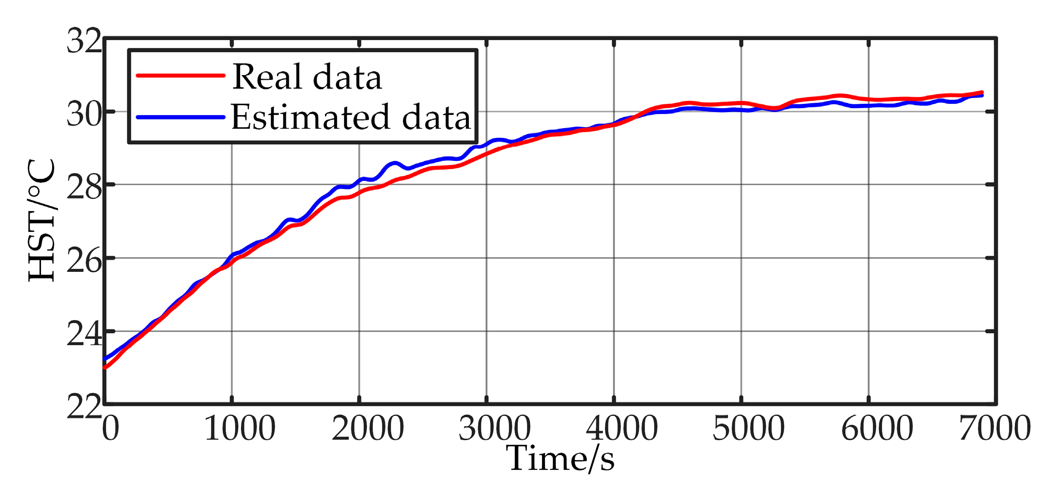 Sensors 24 04304 g011