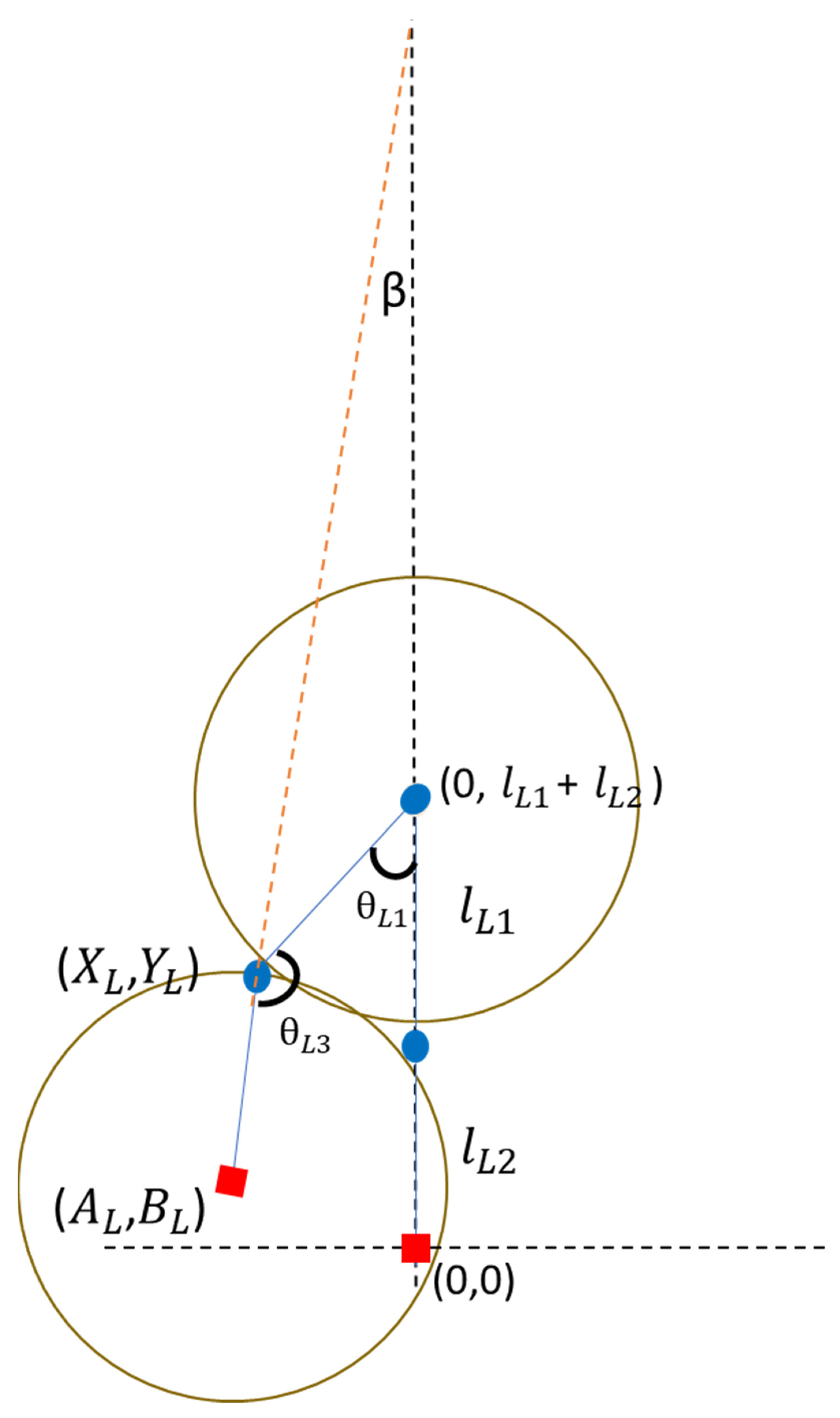 Sensors 24 04306 g005