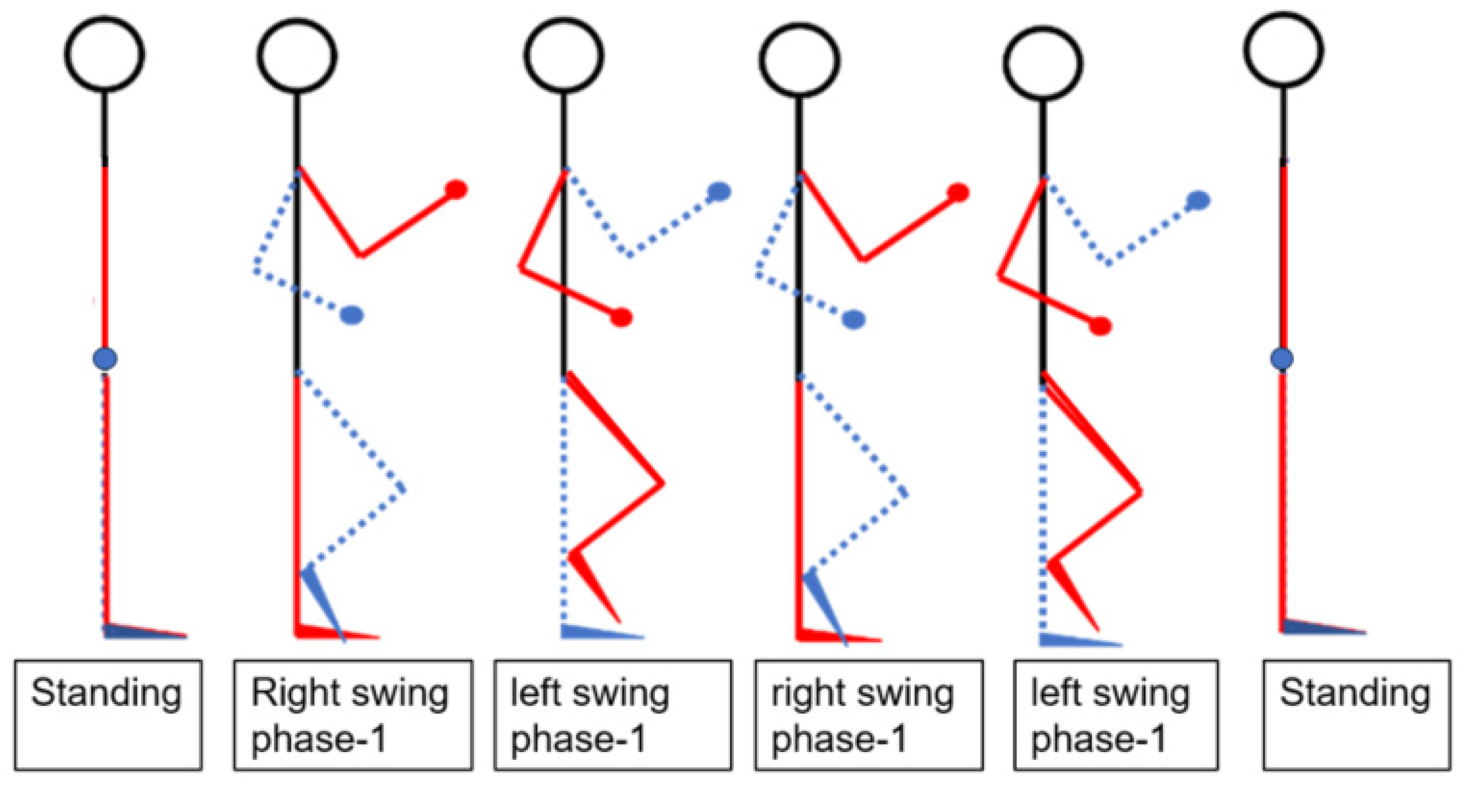 Sensors 24 04306 g021