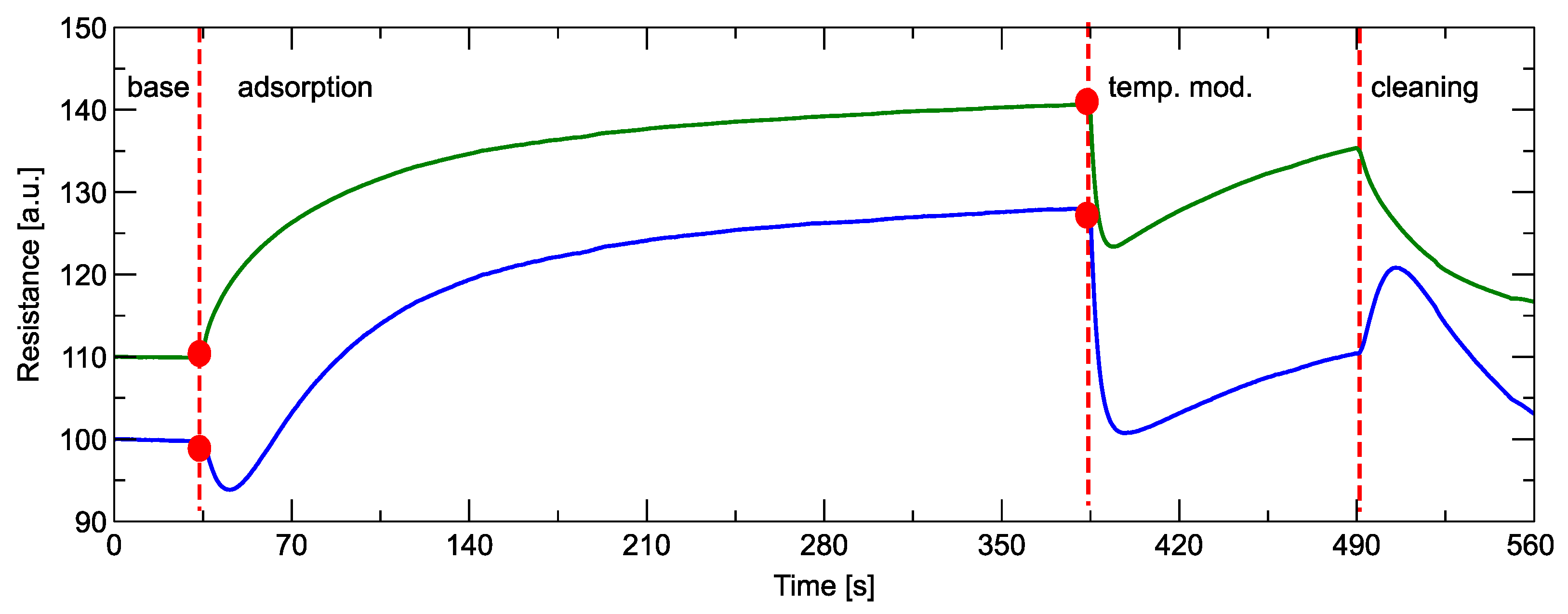 Sensors 24 04312 g002
