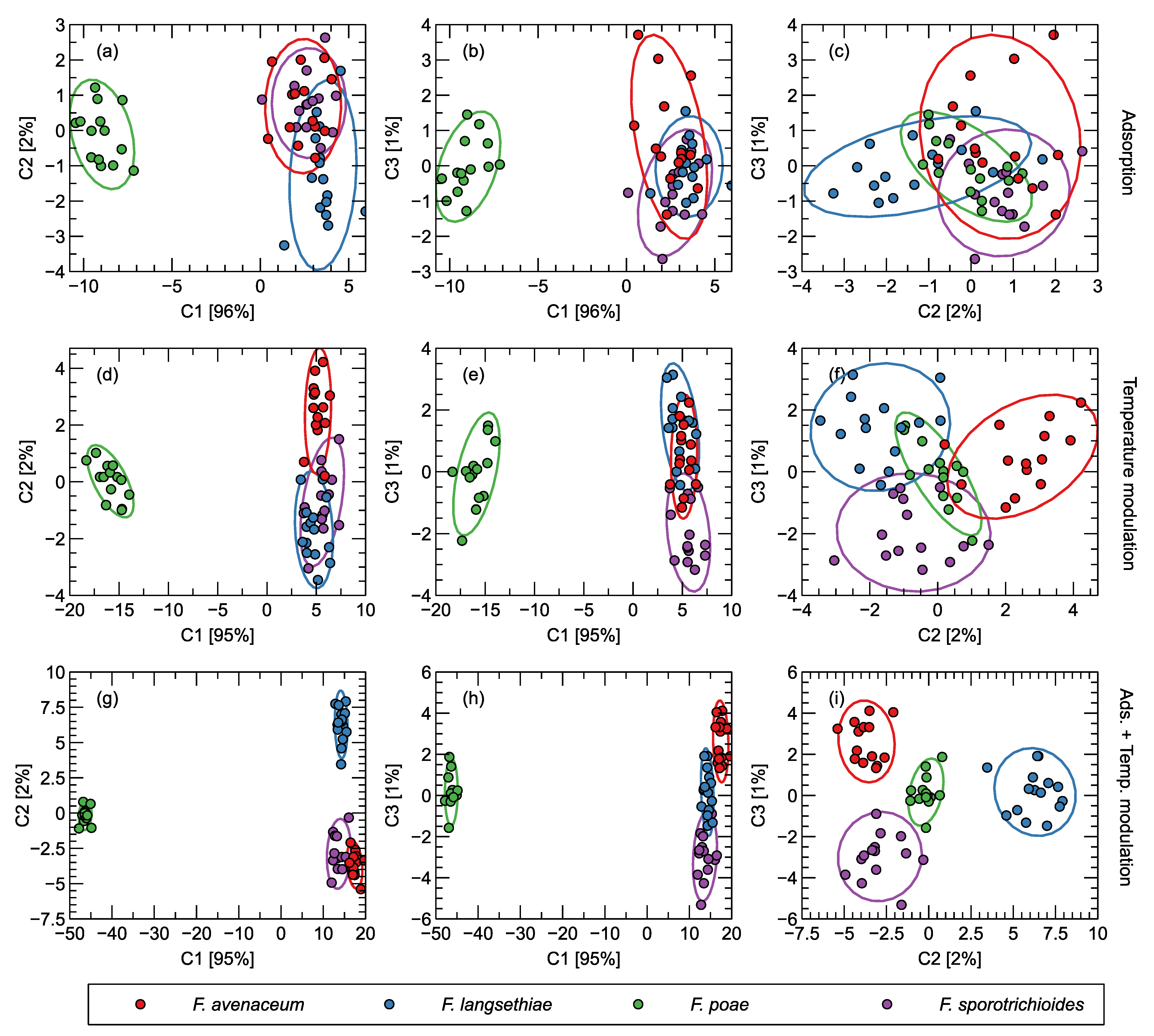 Sensors 24 04312 g003