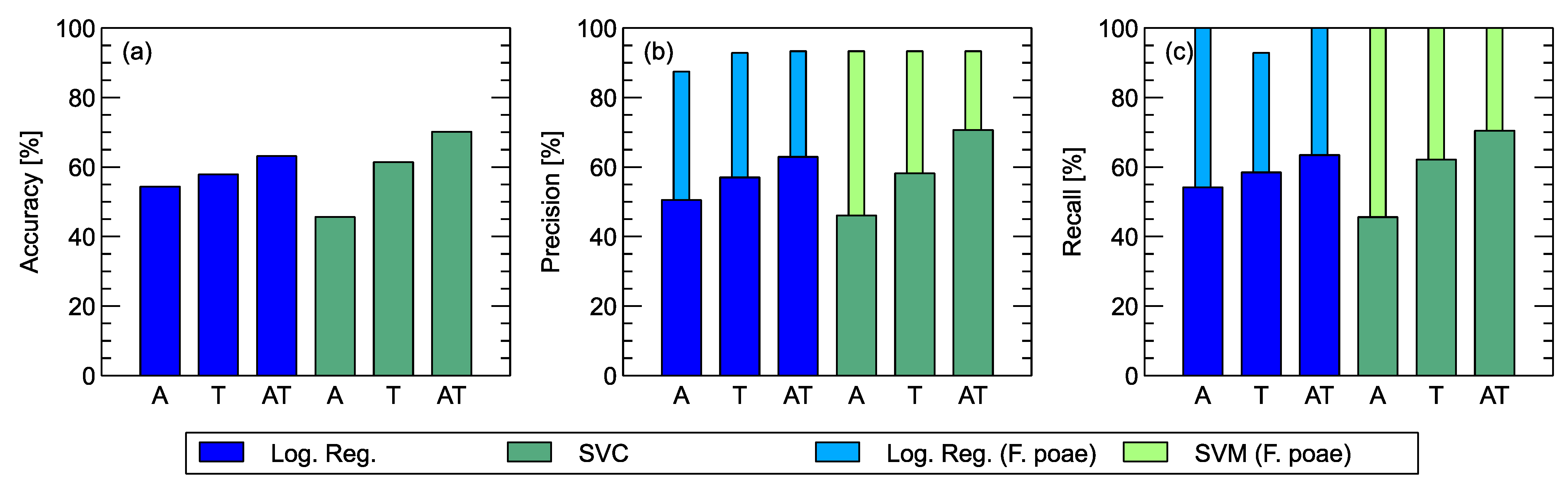 Sensors 24 04312 g004