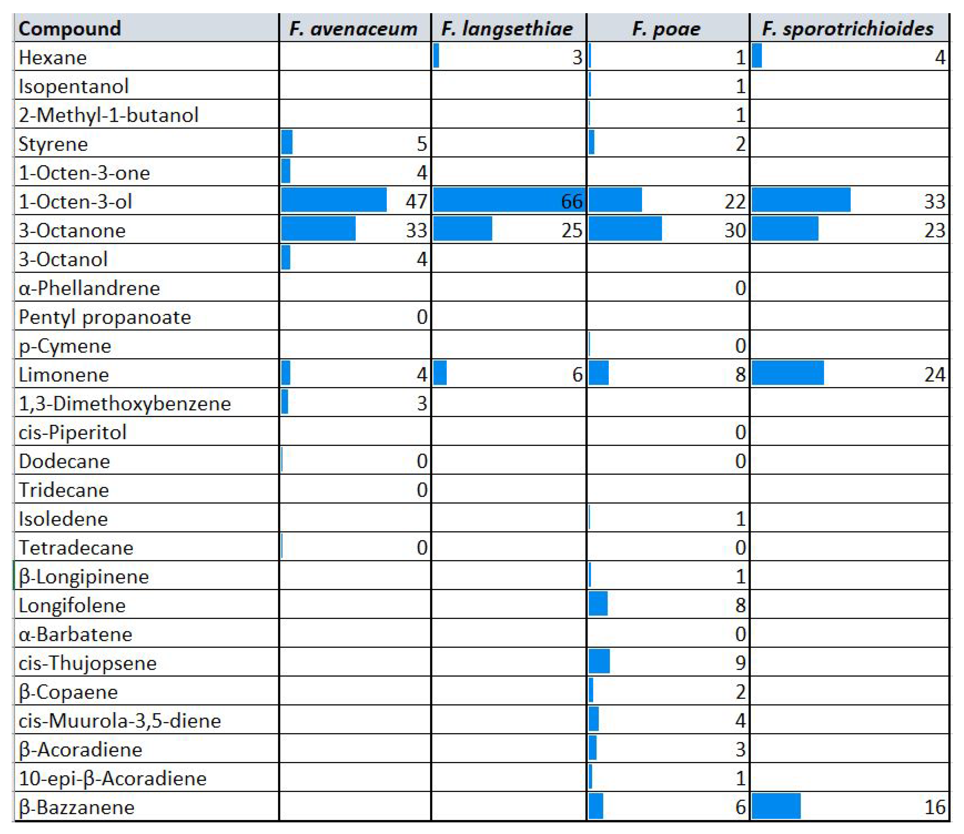 Sensors 24 04312 g0a1