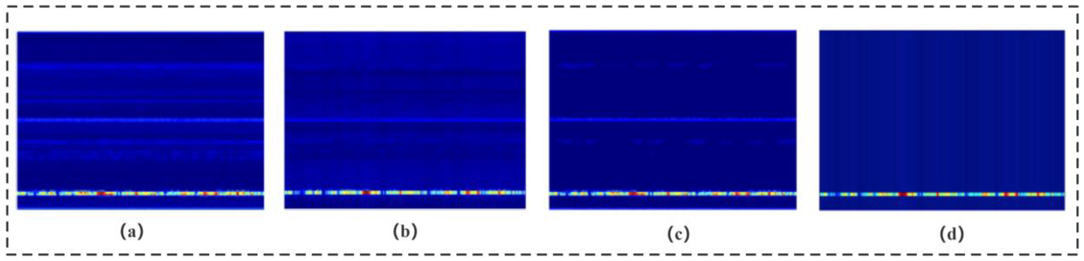 Sensors 24 04315 g004