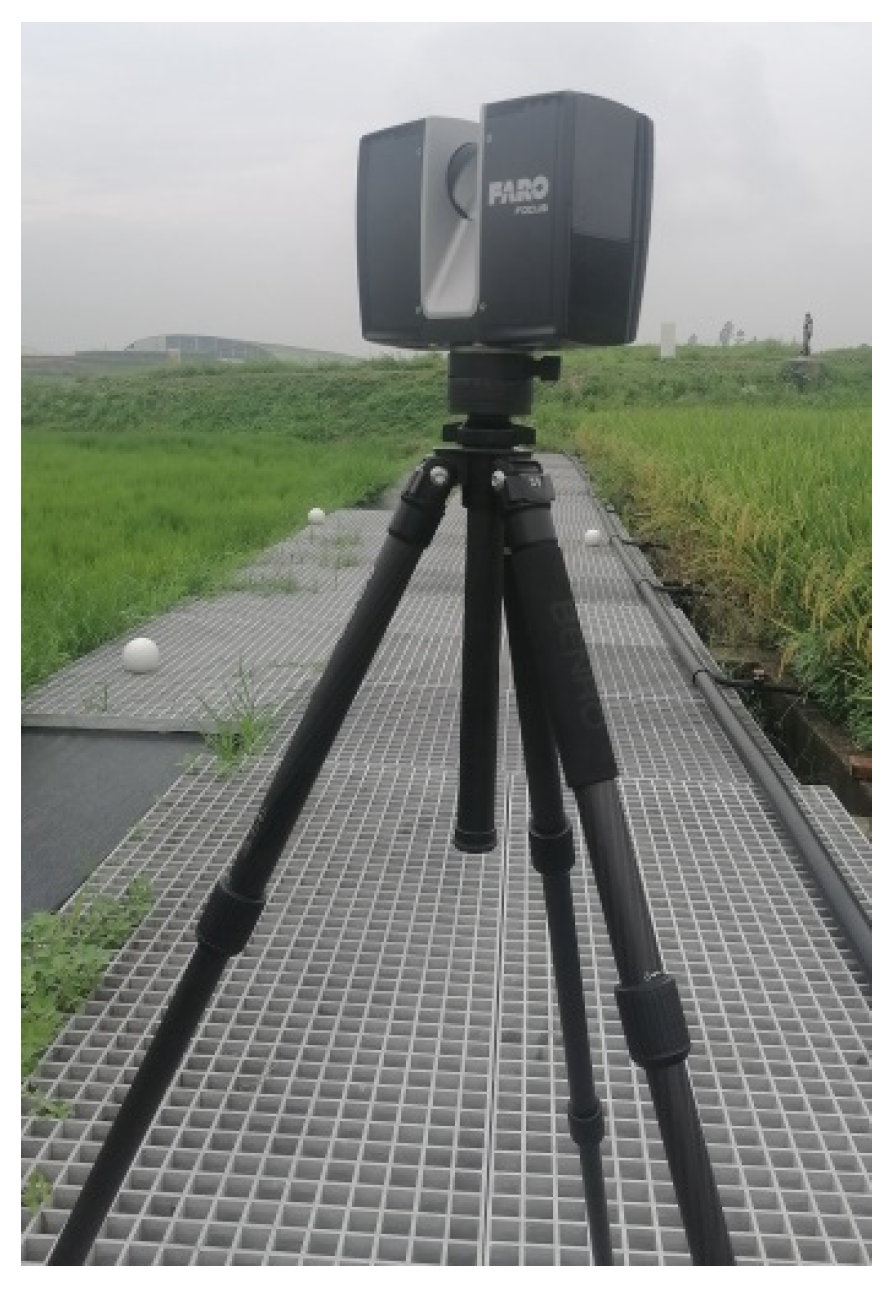 Sensors 24 04322 g003