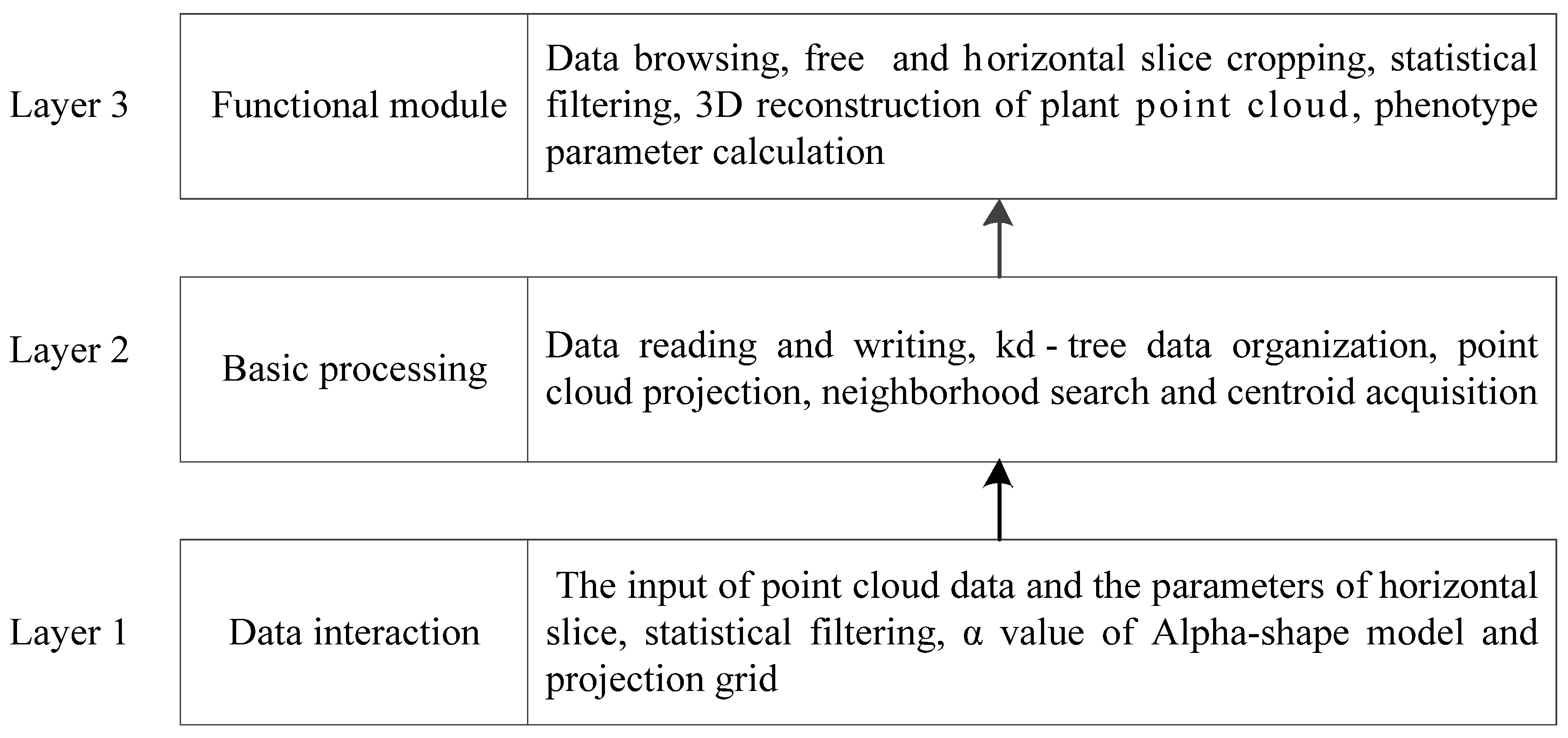 Sensors 24 04322 g006