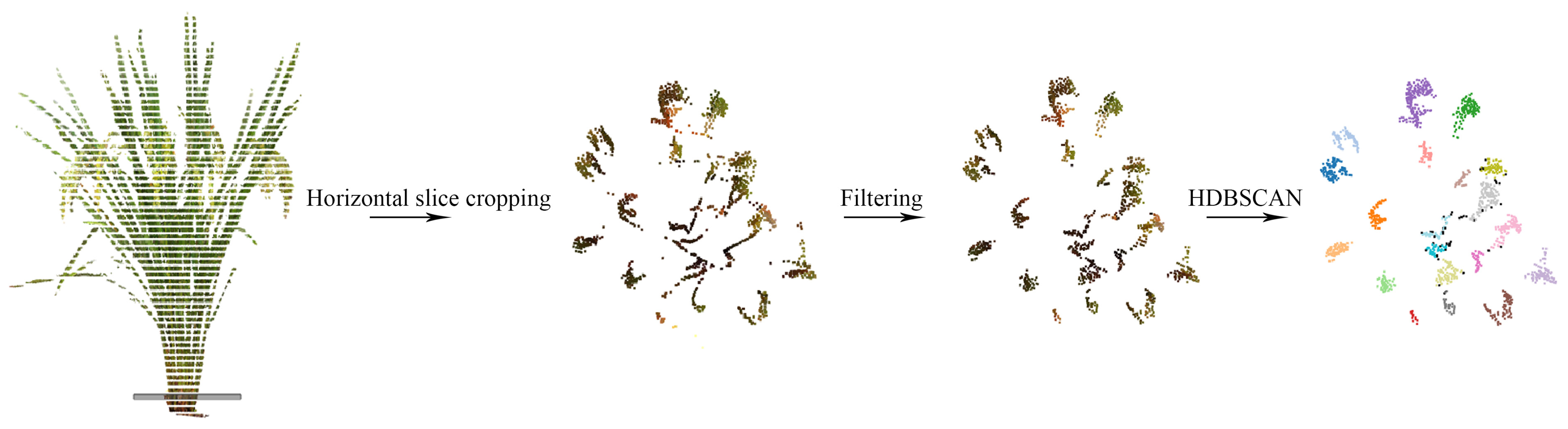 Sensors 24 04322 g009